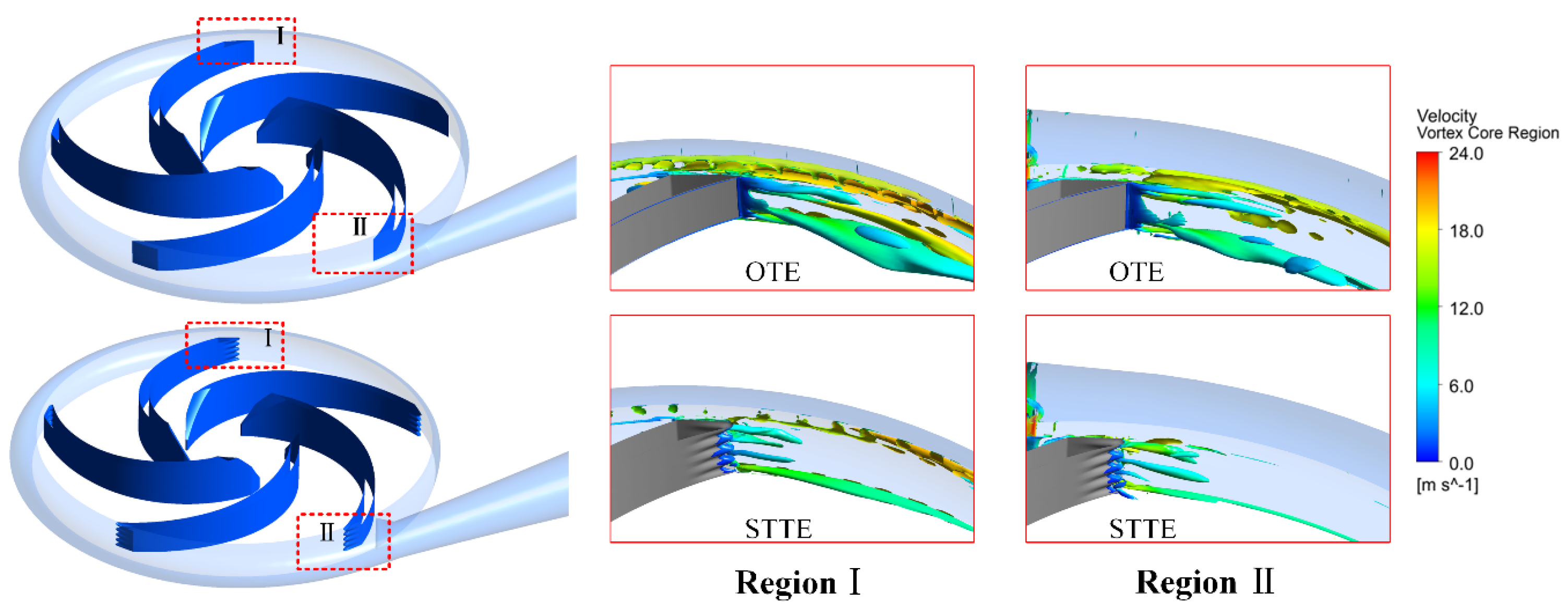 Energies 16 04331 g029 Energies 16 04331 g029