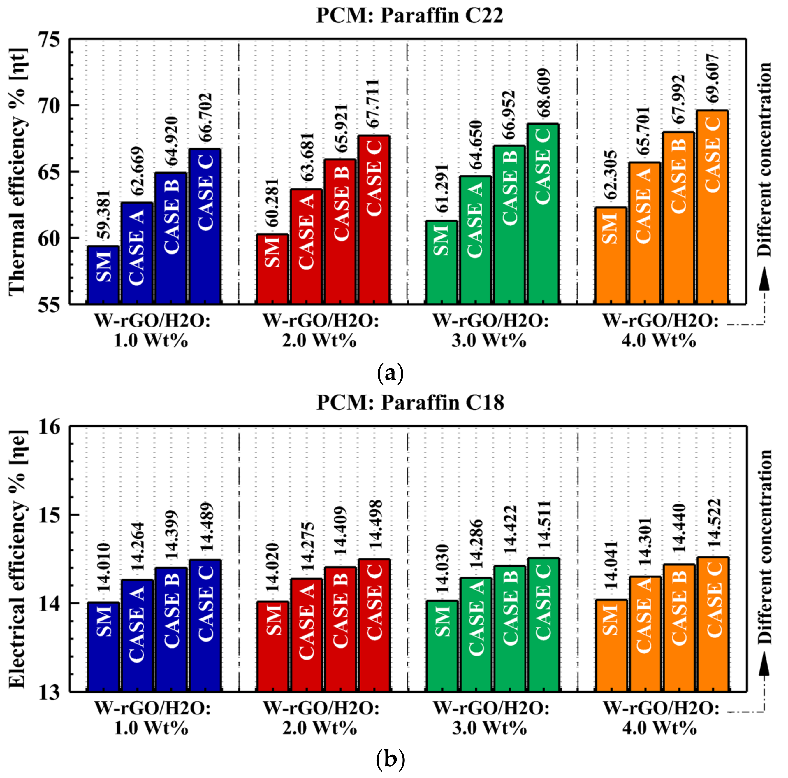 Energies 16 04332 g010 550