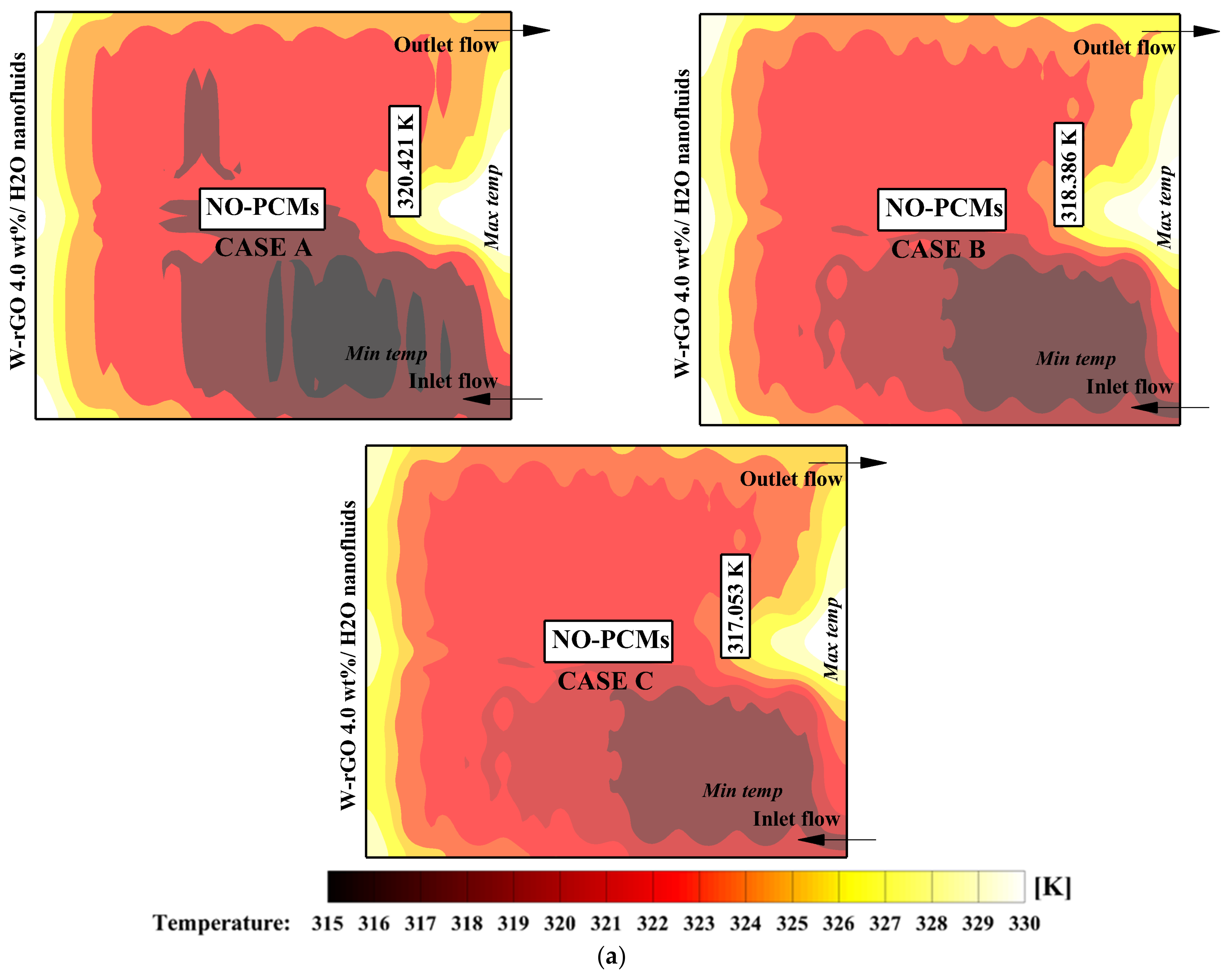 Energies 16 04332 g012a 550