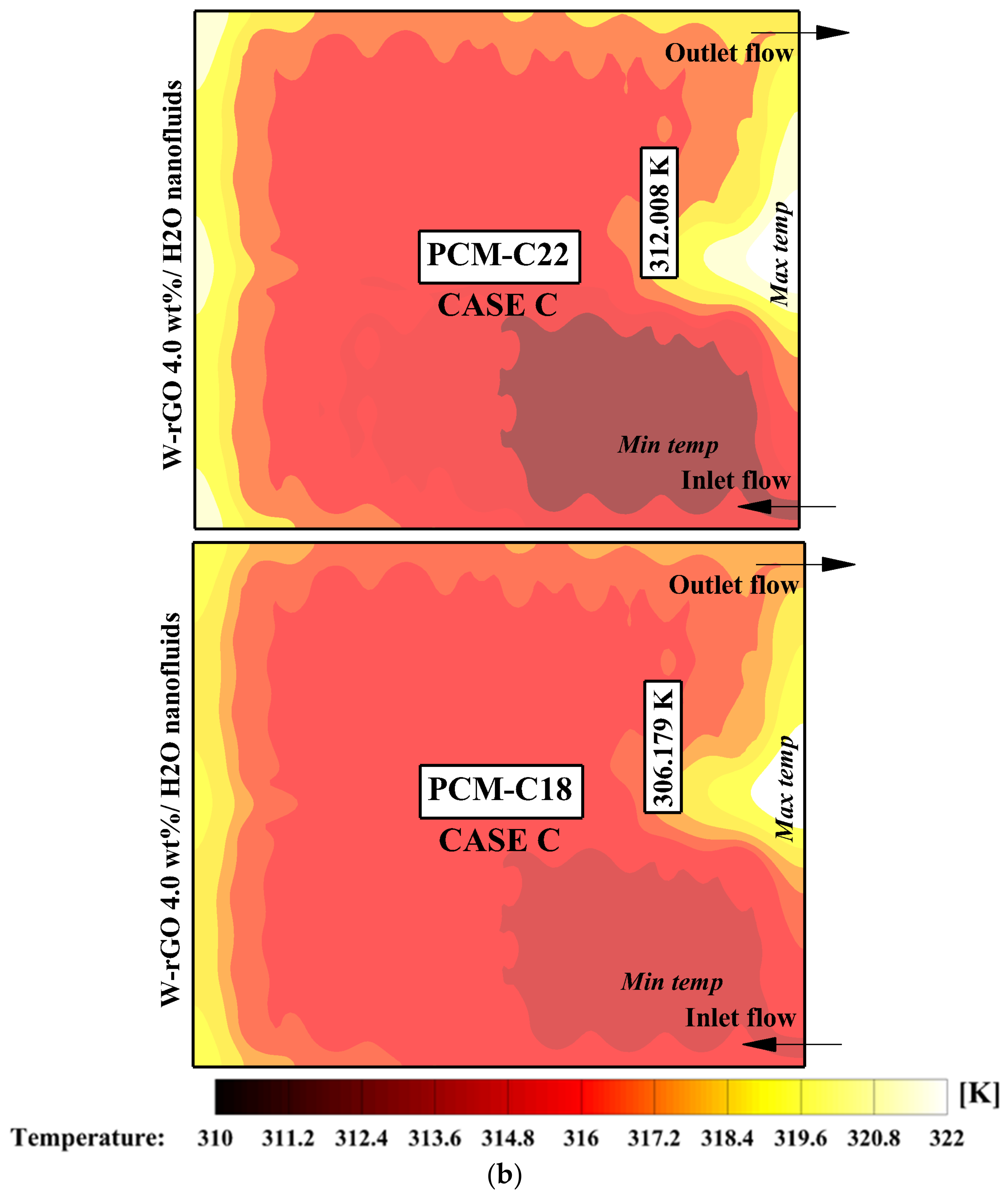 Energies 16 04332 g012b 550
