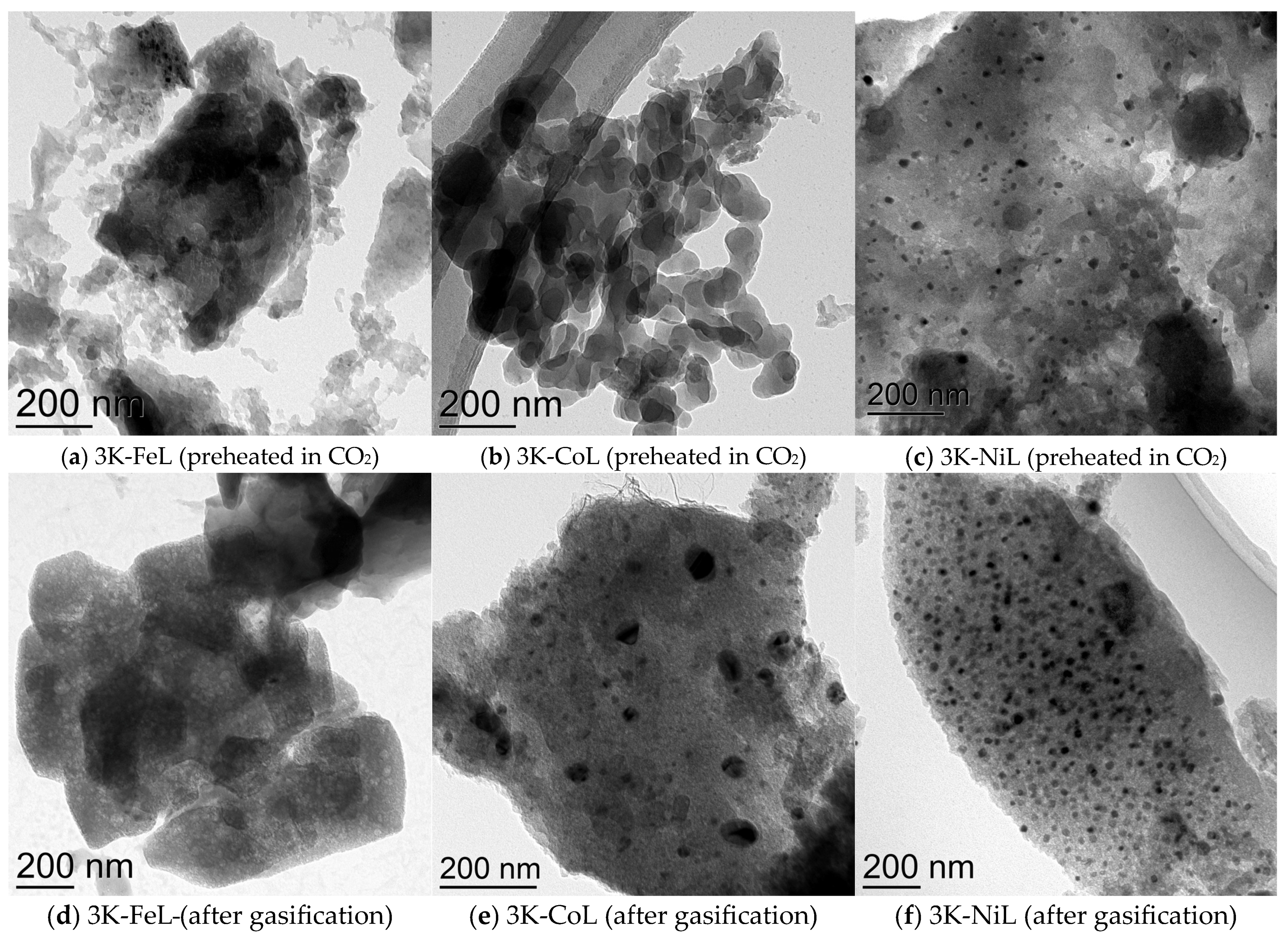 Energies 16 04335 g006