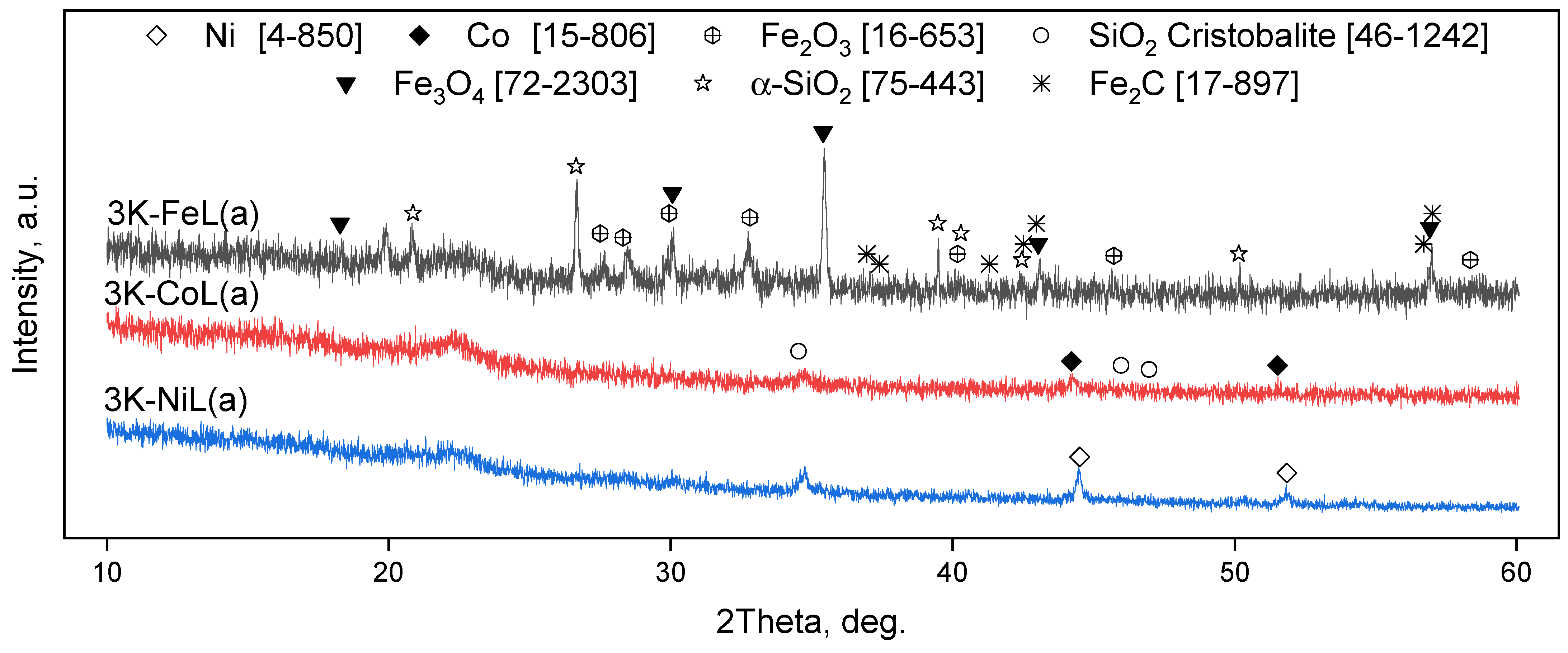 Energies 16 04335 g010