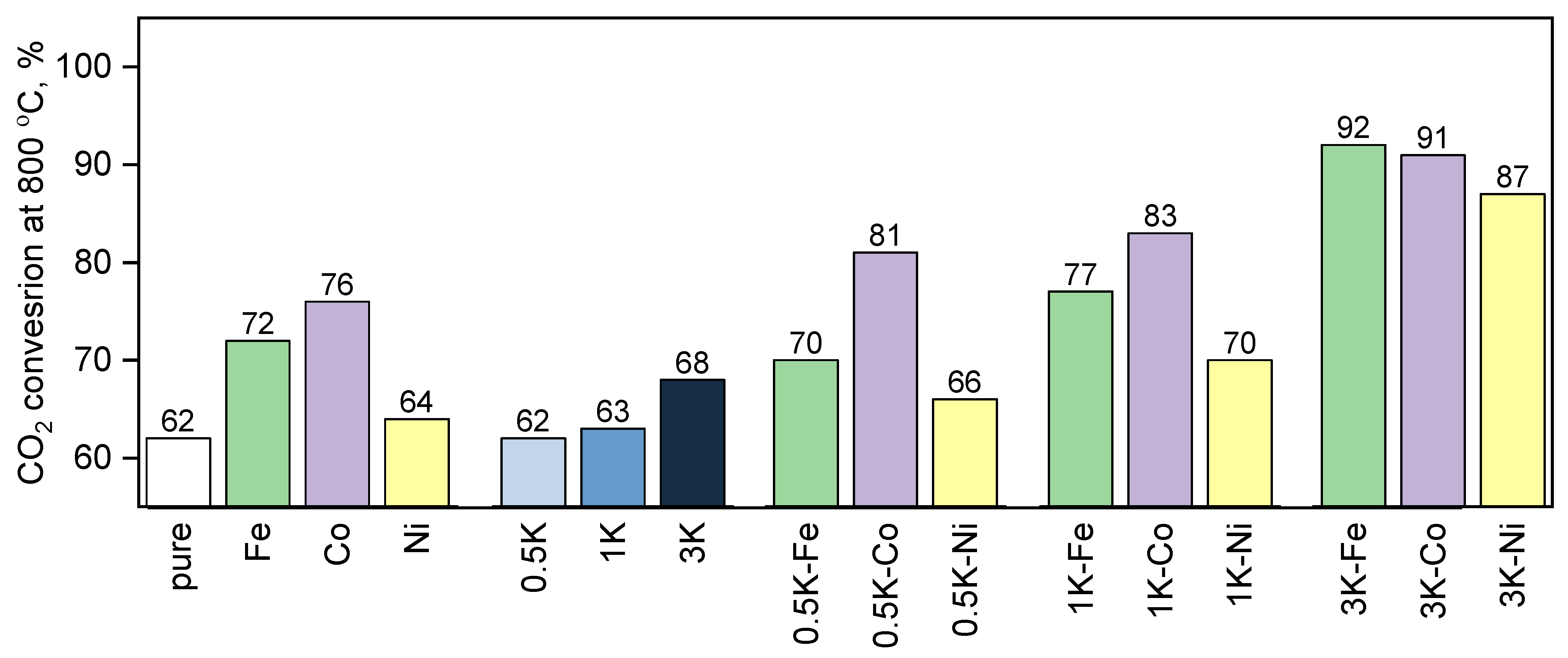 Energies 16 04335 g012