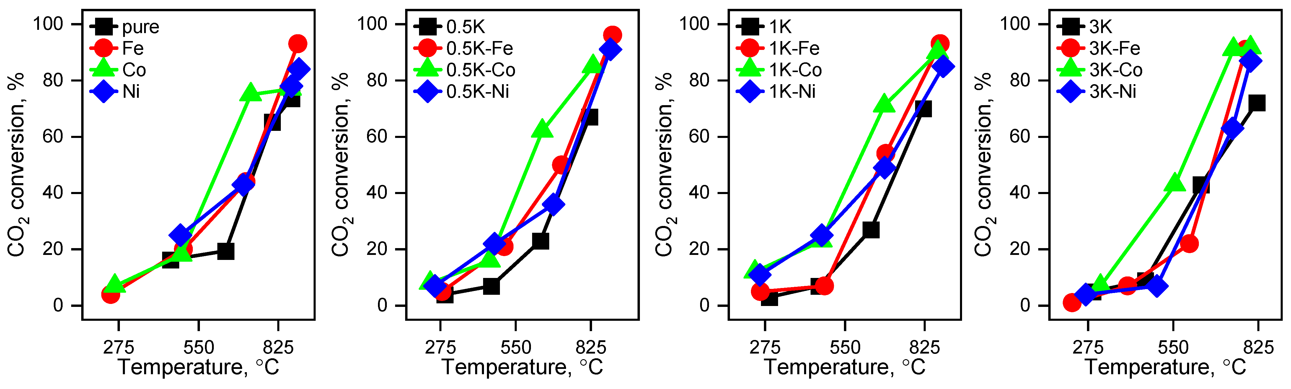 Energies 16 04335 g013