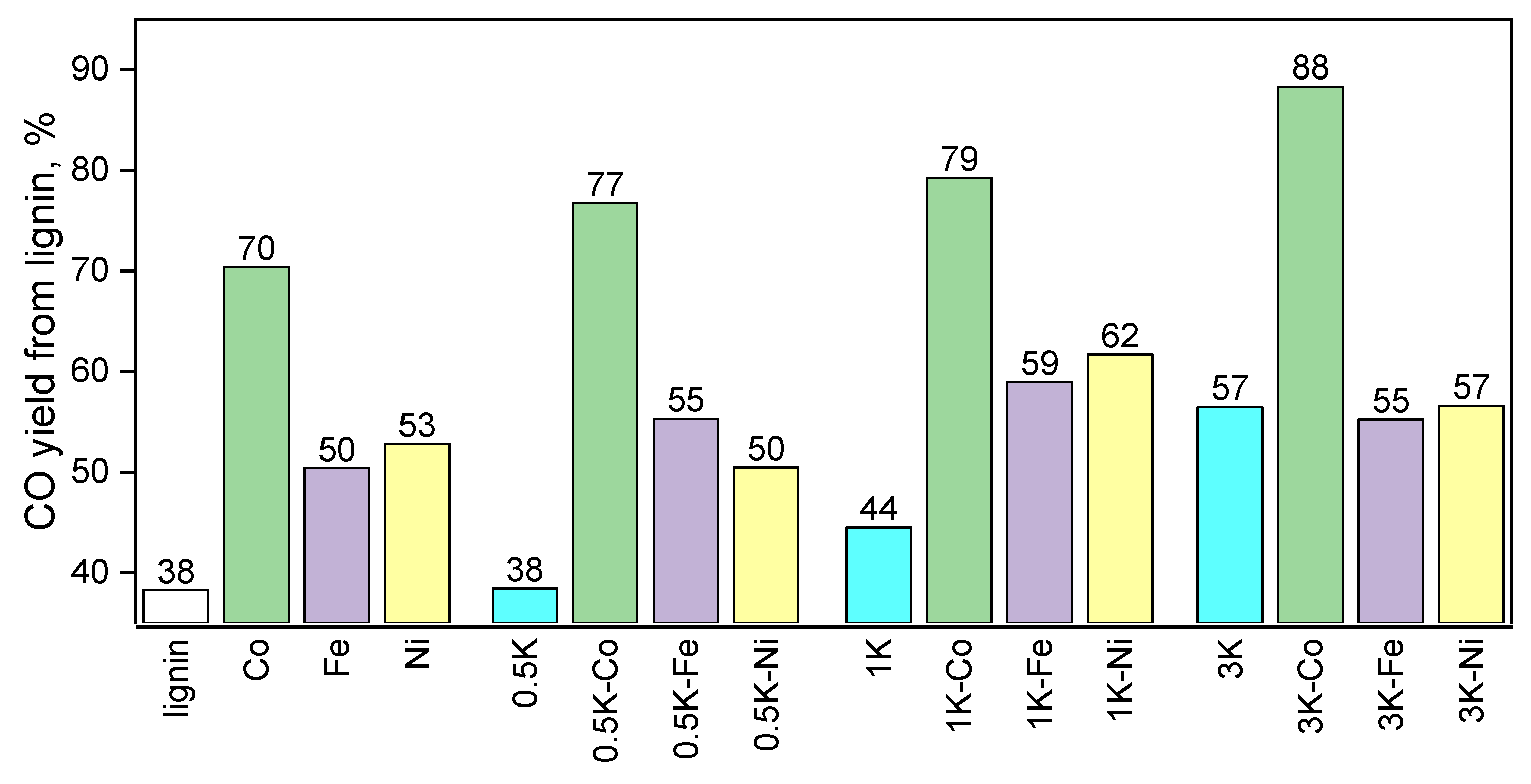 Energies 16 04335 g014