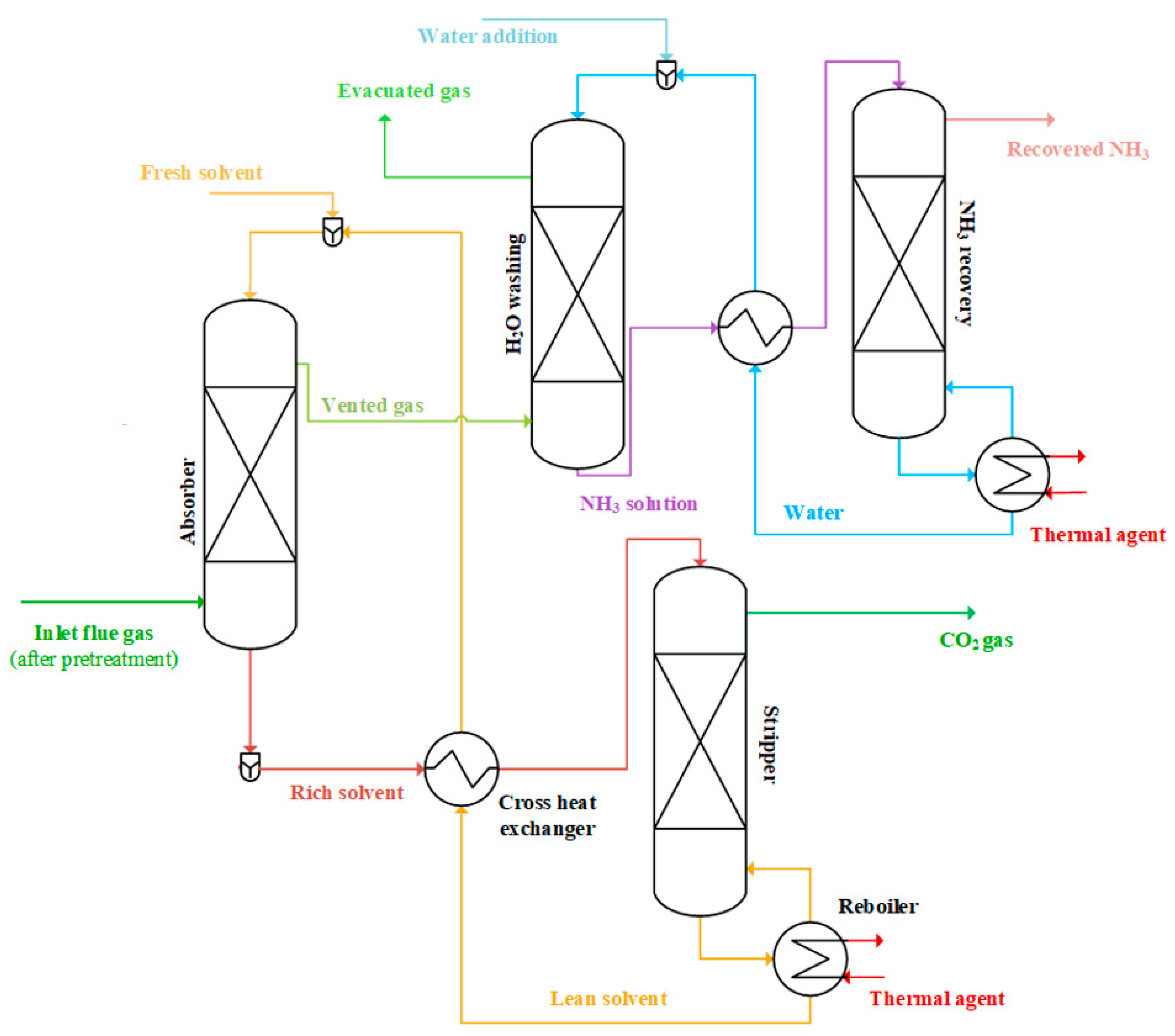 Energies 16 04337 g001