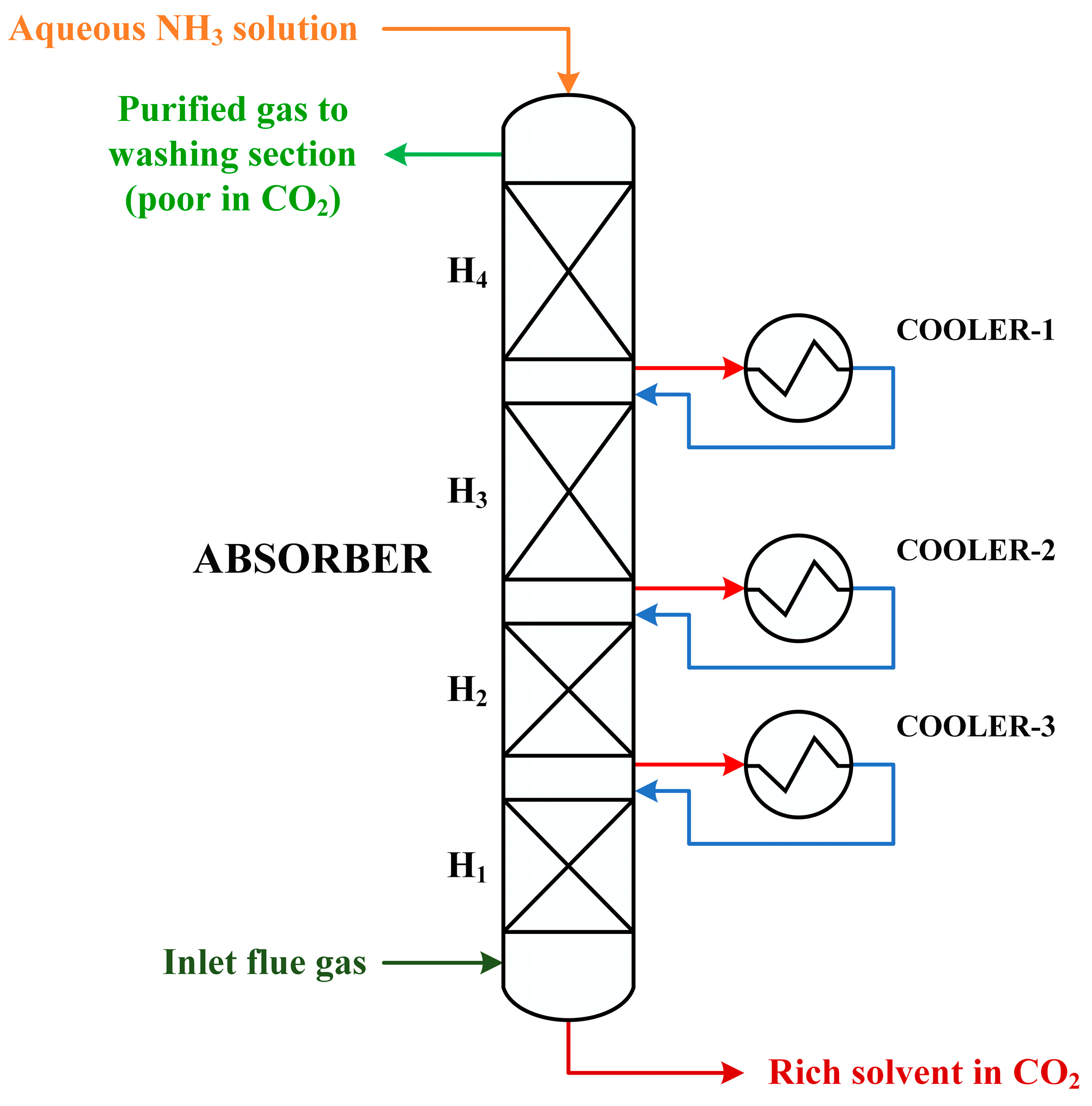 Energies 16 04337 g003