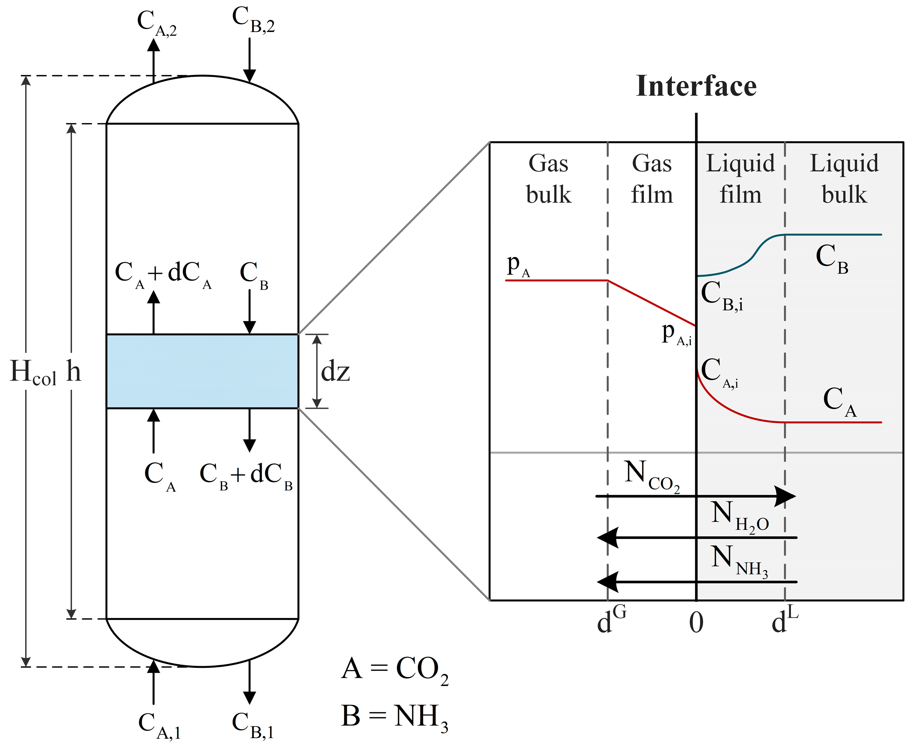 Energies 16 04337 g004