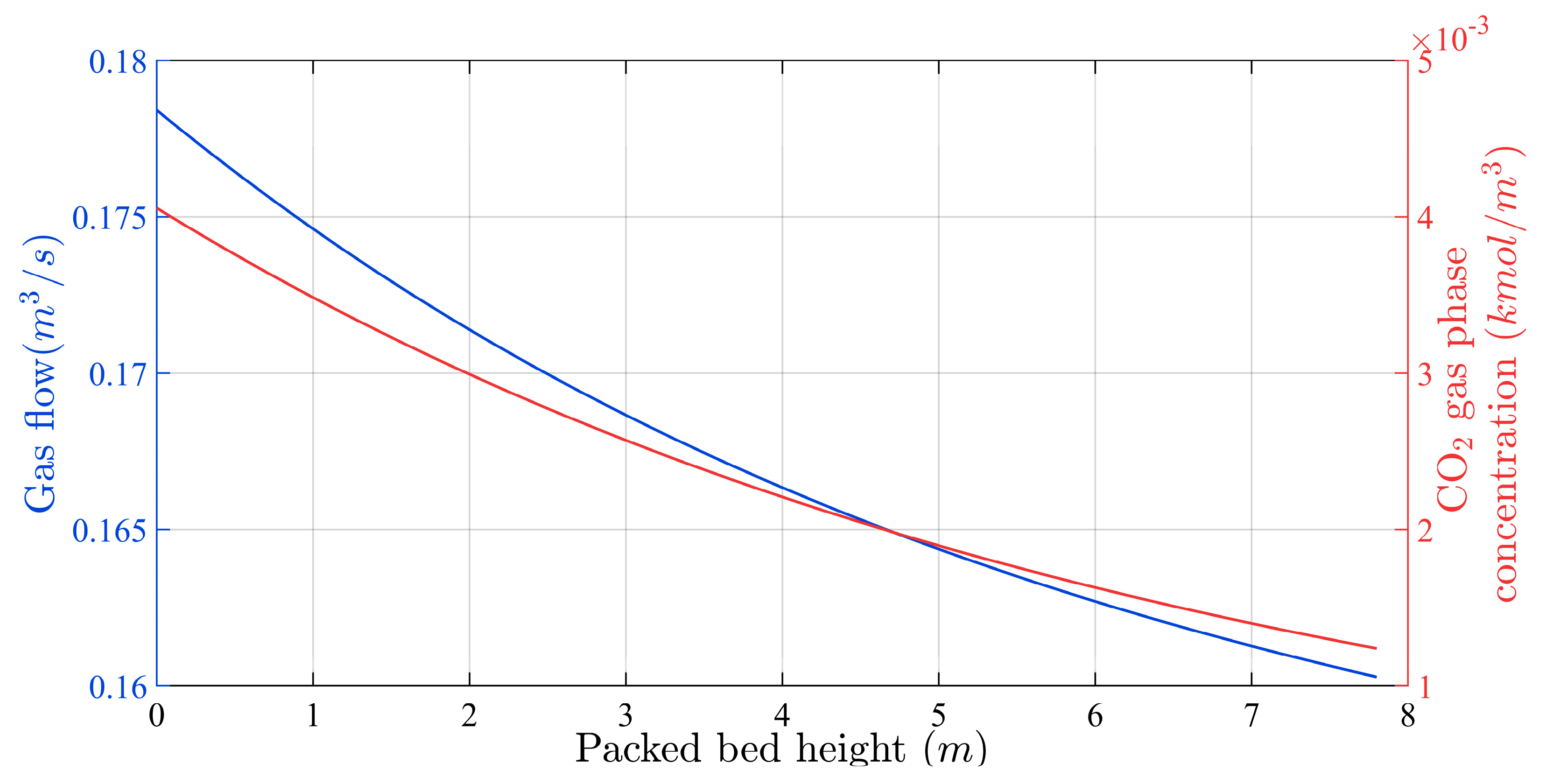 Energies 16 04337 g006