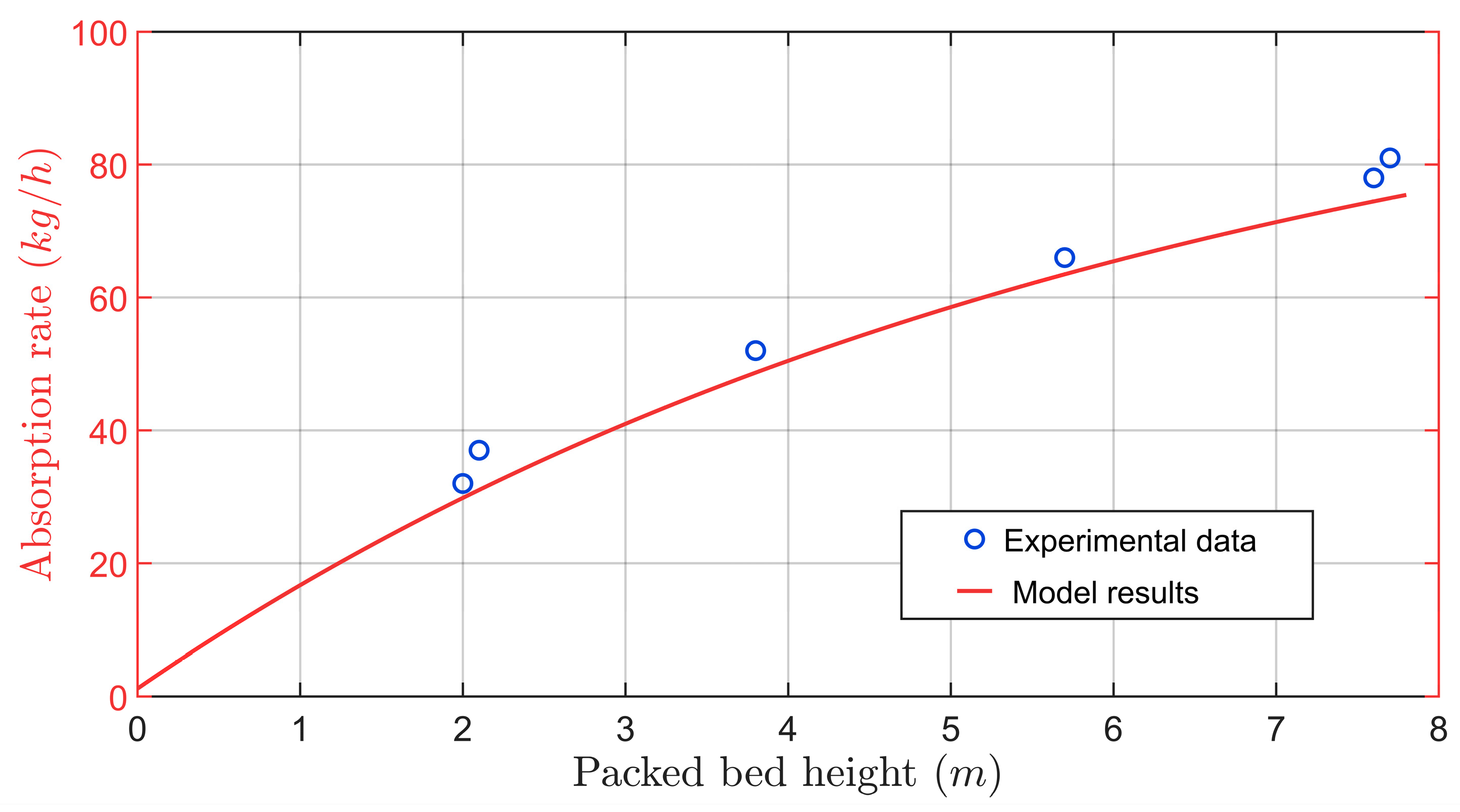 Energies 16 04337 g009