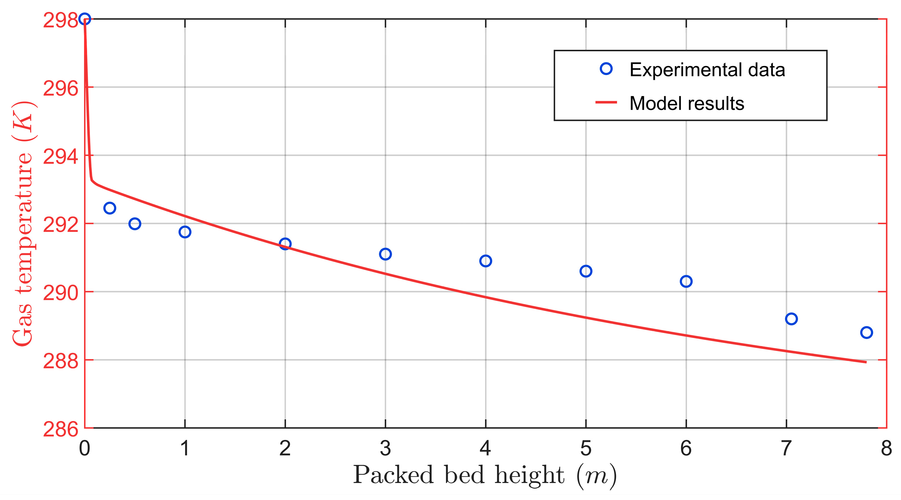 Energies 16 04337 g010