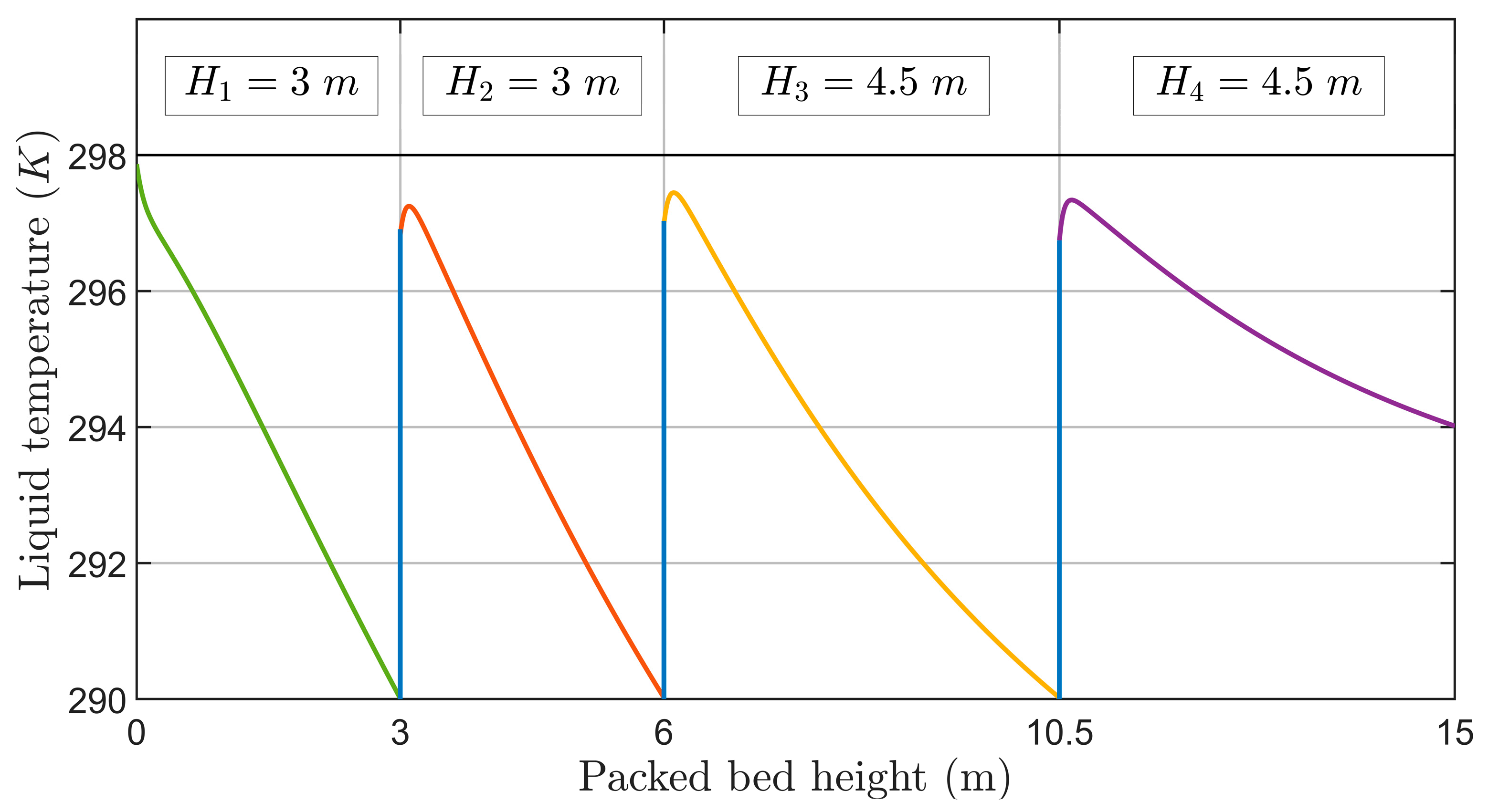 Energies 16 04337 g016