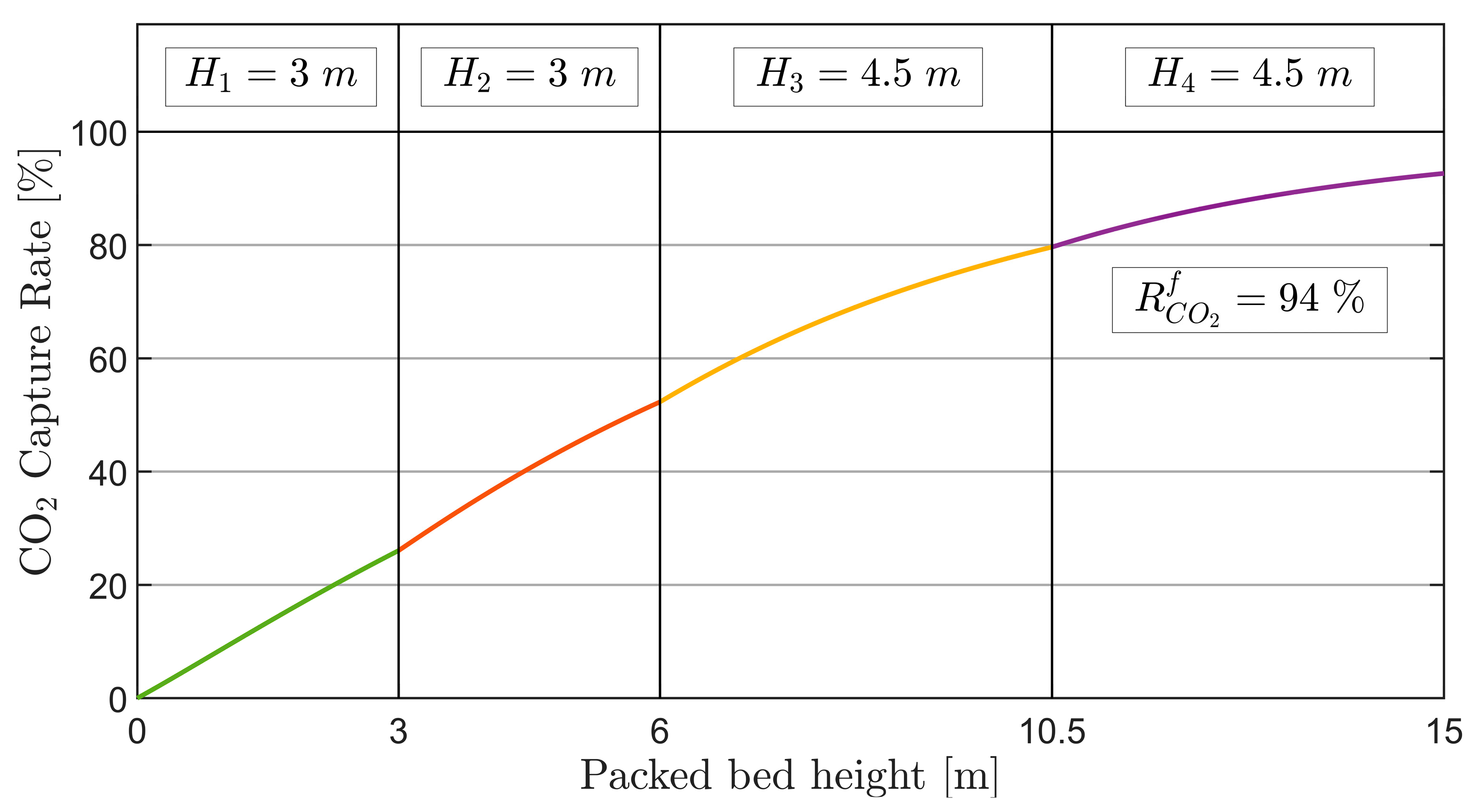 Energies 16 04337 g017
