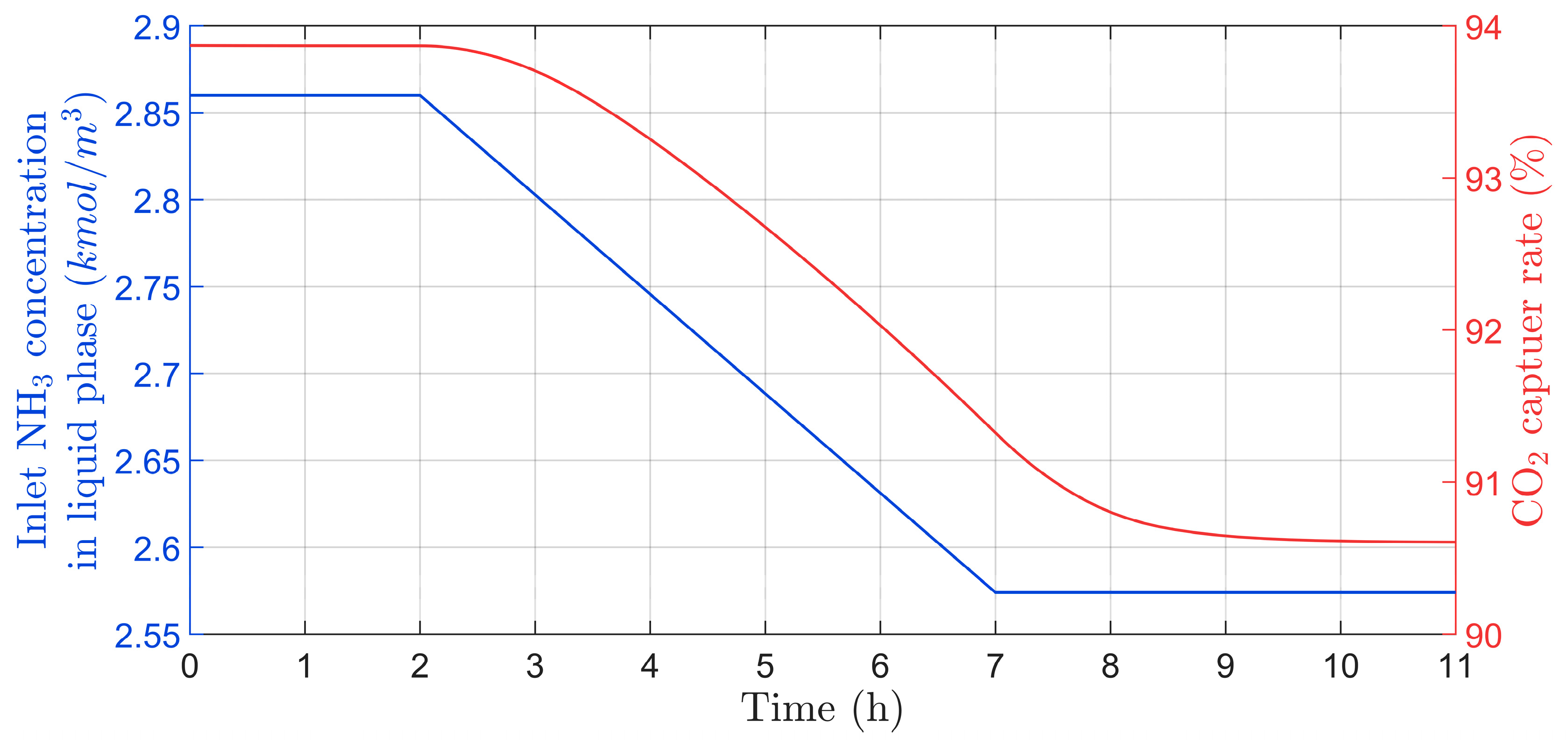 Energies 16 04337 g018