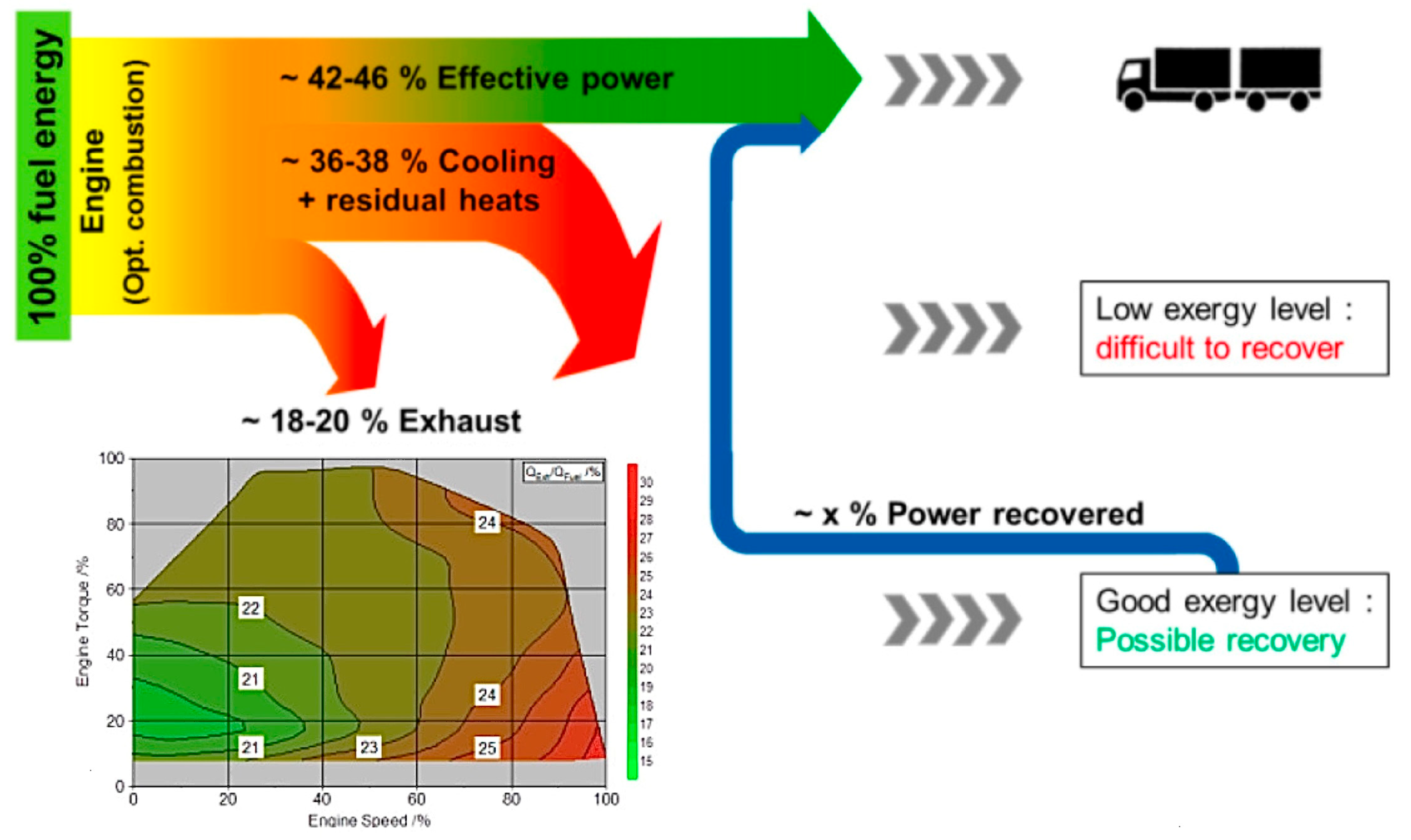 Energies 16 04339 g001