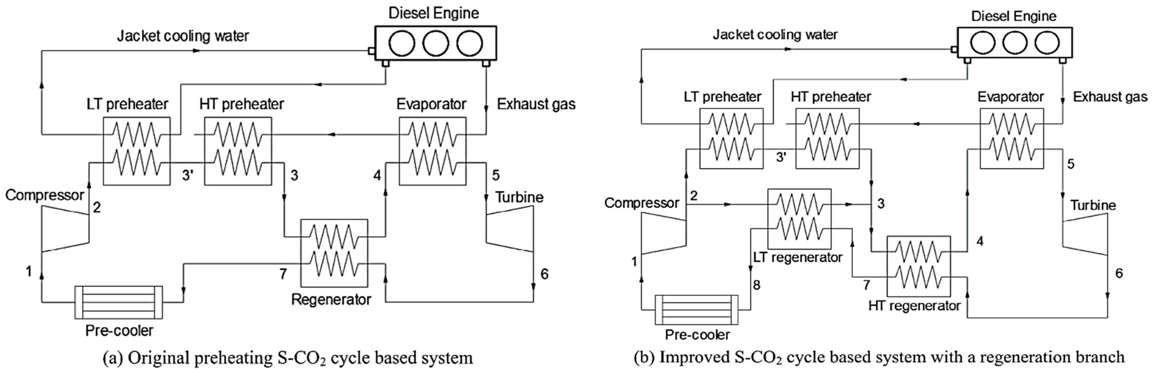Energies 16 04339 g002