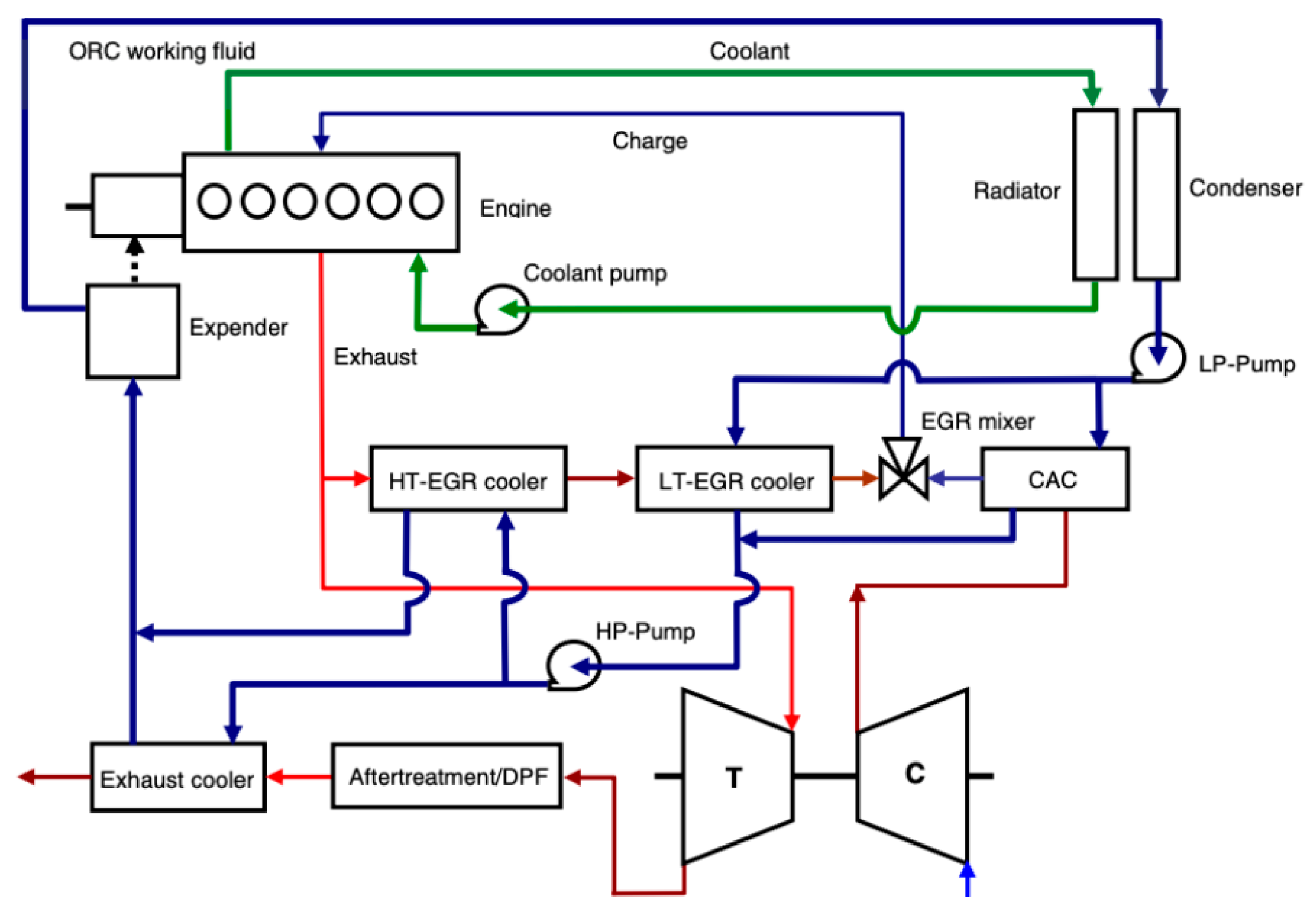 Energies 16 04339 g003