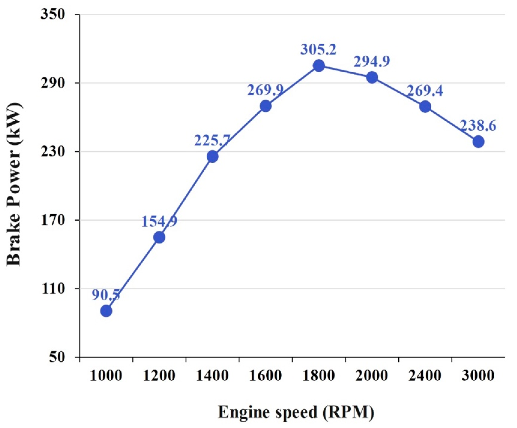 Energies 16 04339 g010
