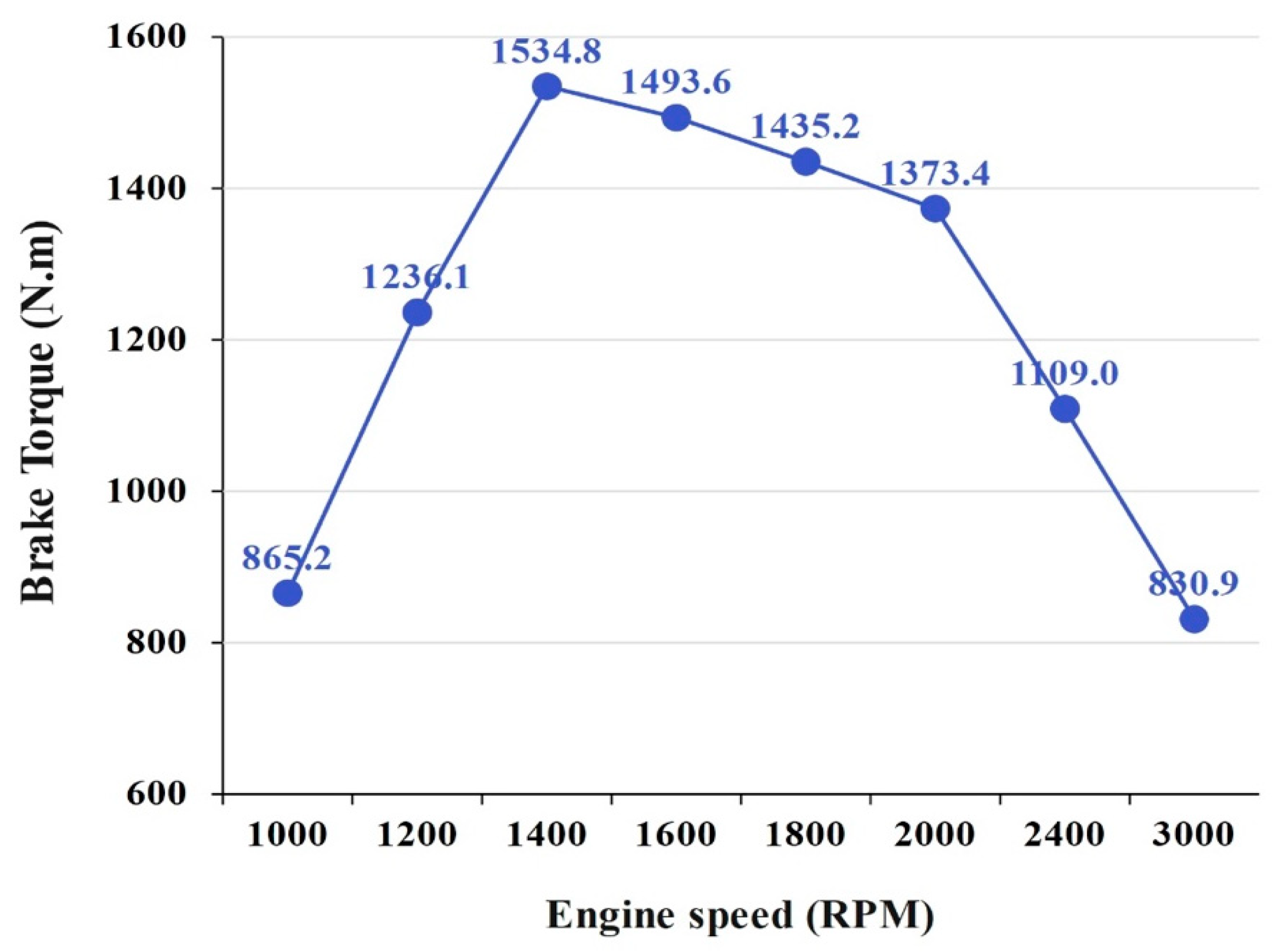 Energies 16 04339 g011