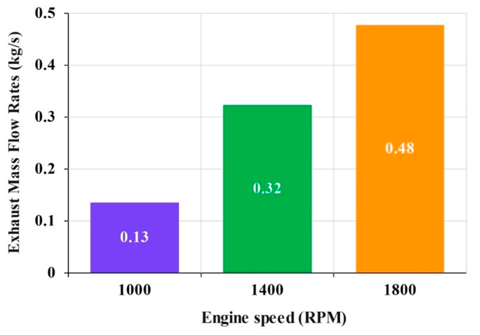 Energies 16 04339 g013