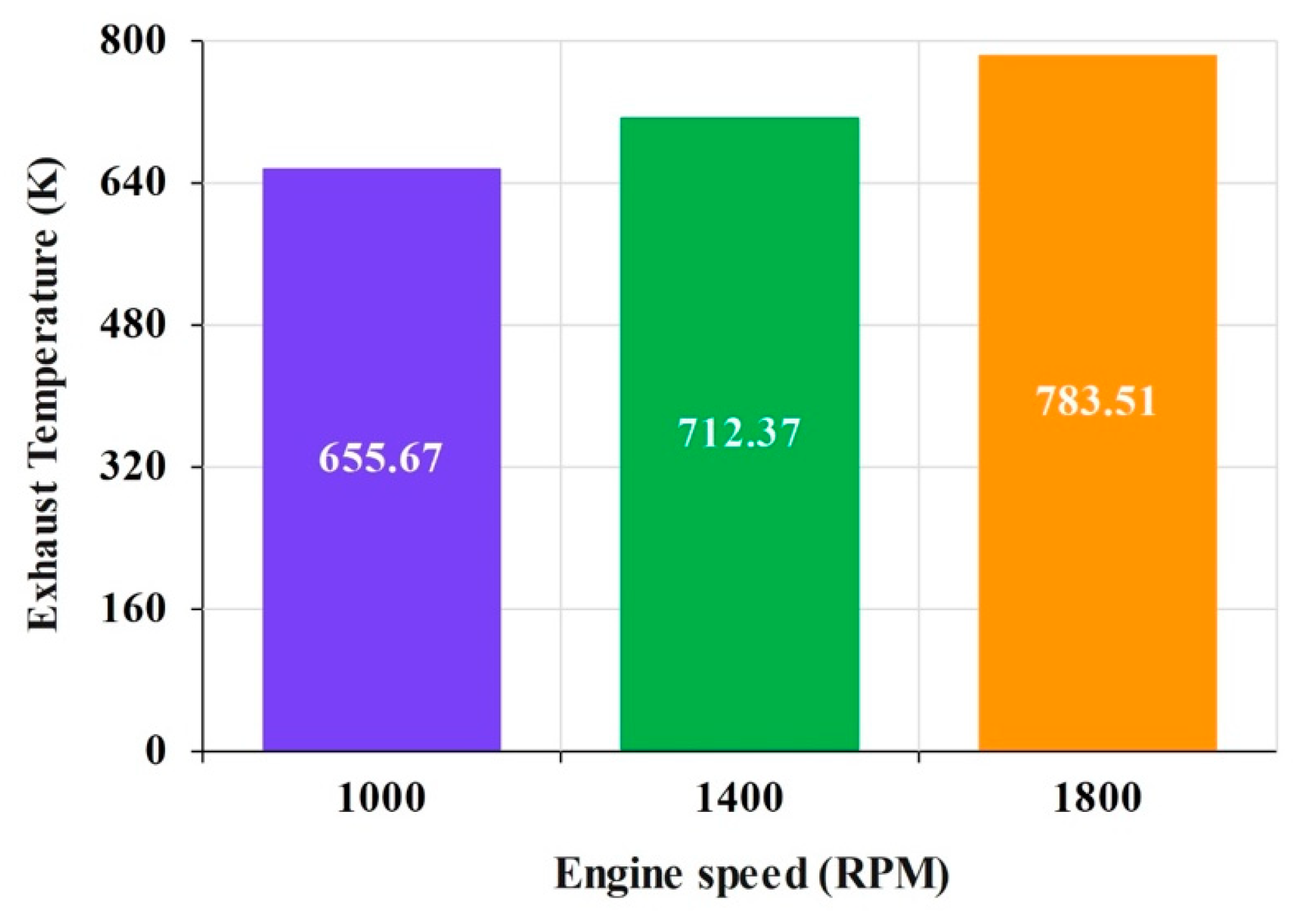 Energies 16 04339 g014