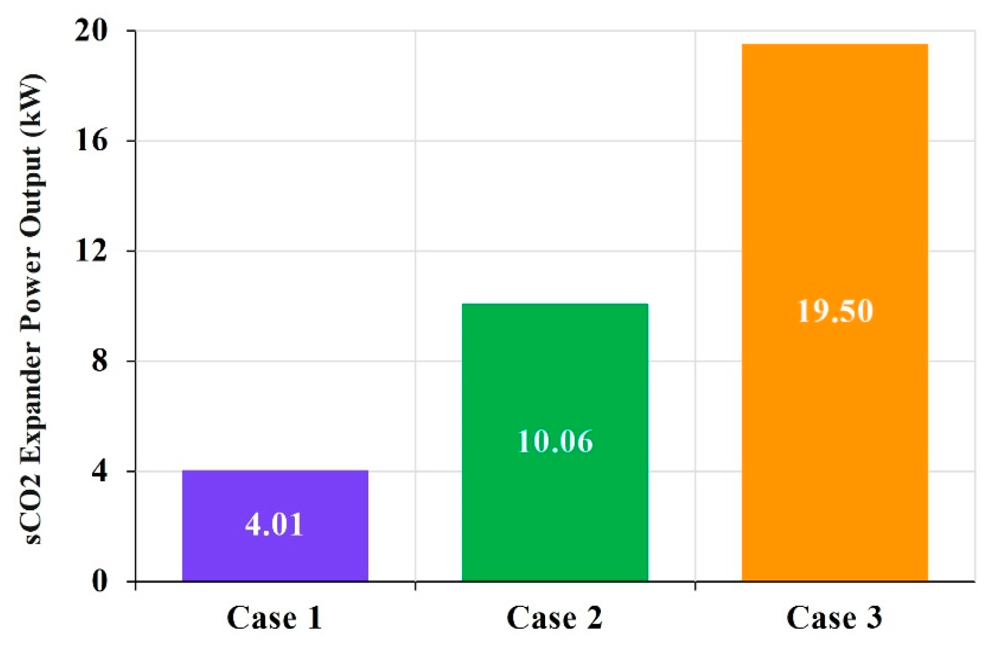 Energies 16 04339 g016
