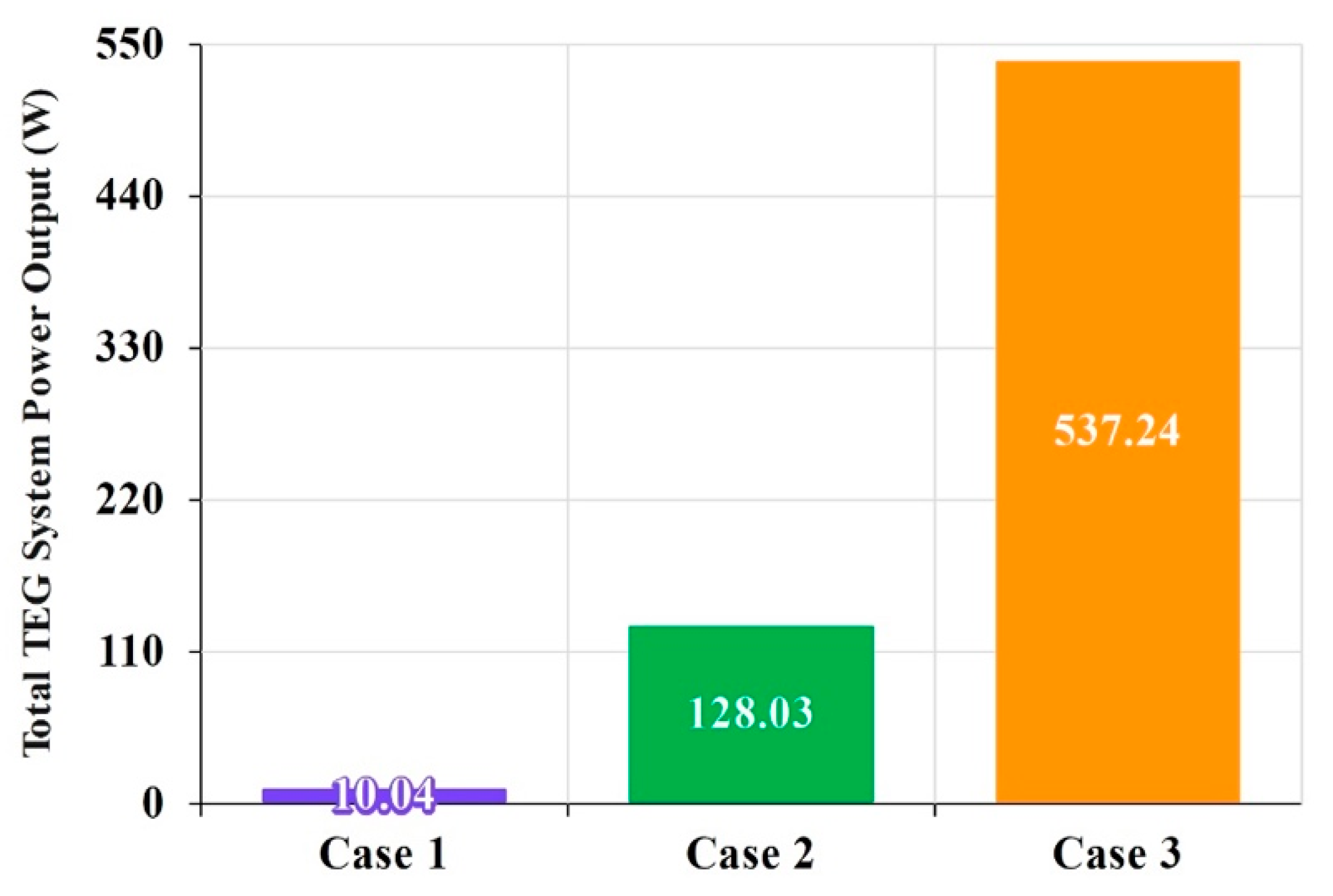 Energies 16 04339 g017