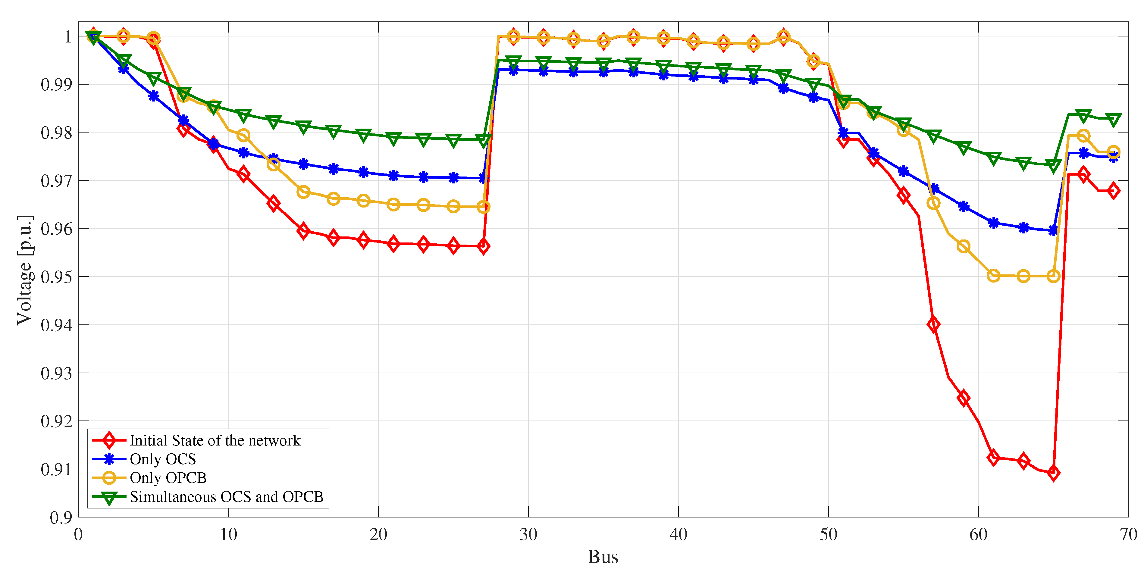 Energies 16 04340 g004