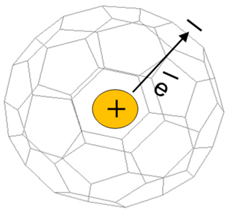 Energies 16 04342 g001