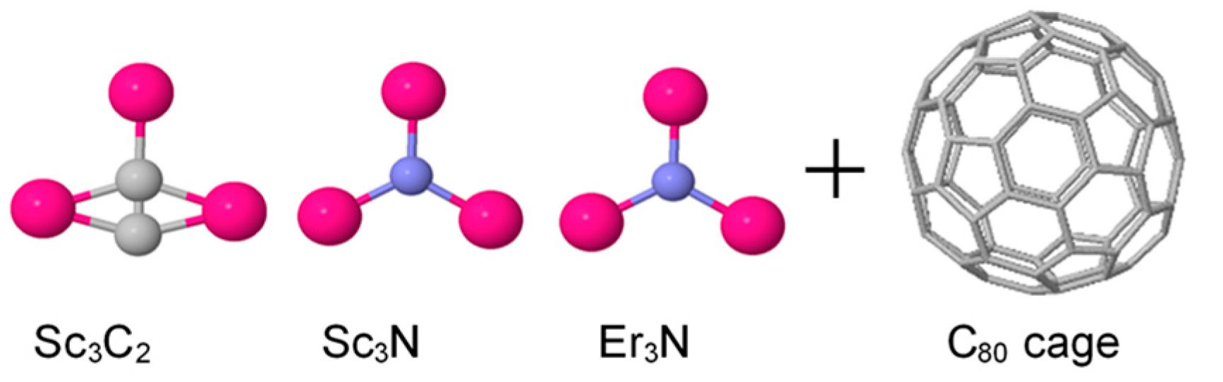 Energies 16 04342 g002