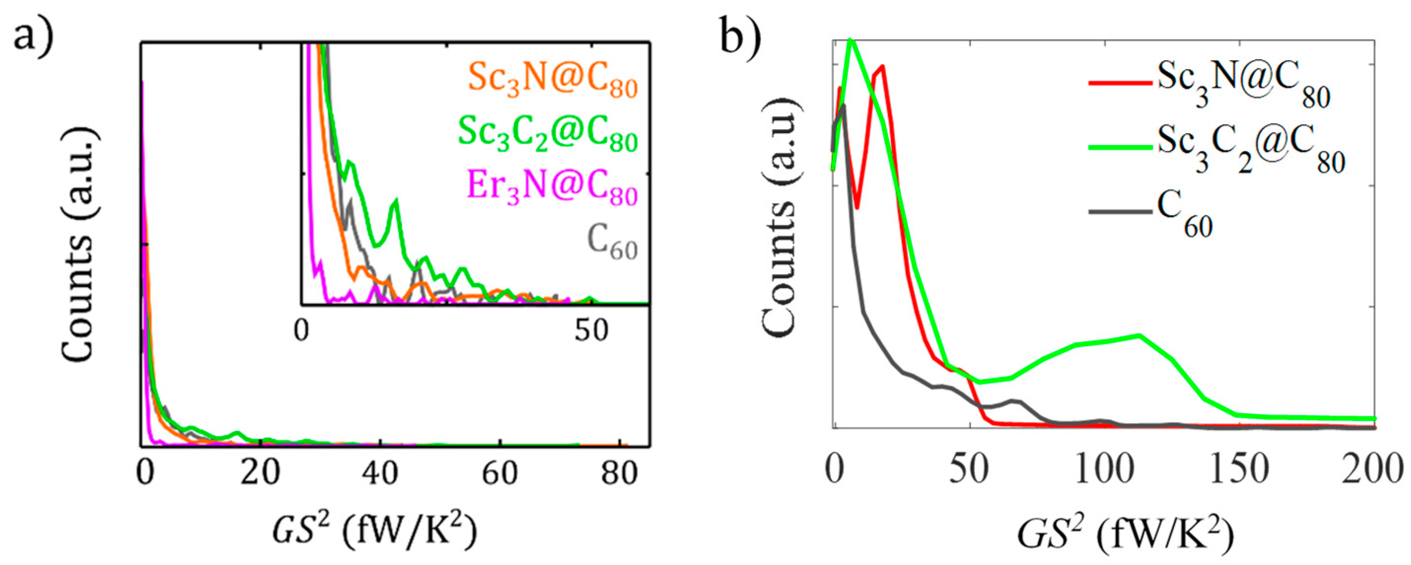 Energies 16 04342 g004