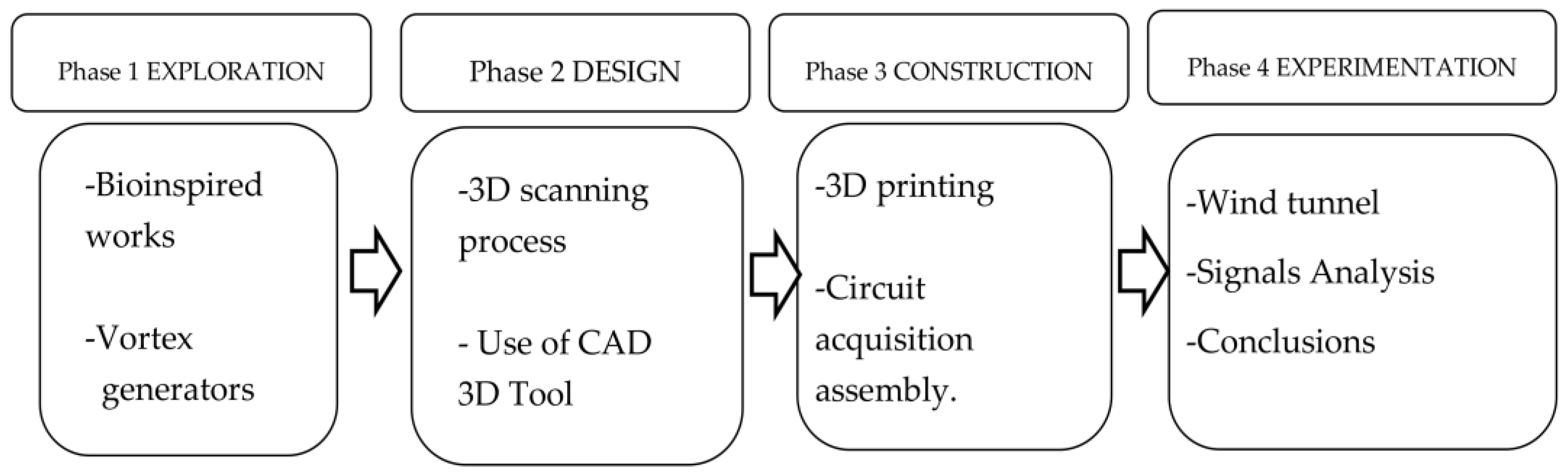 Energies 16 04343 g001