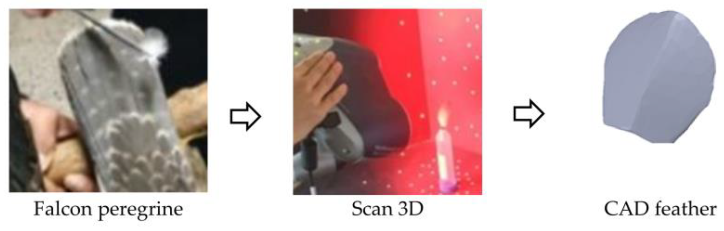 Energies 16 04343 g003