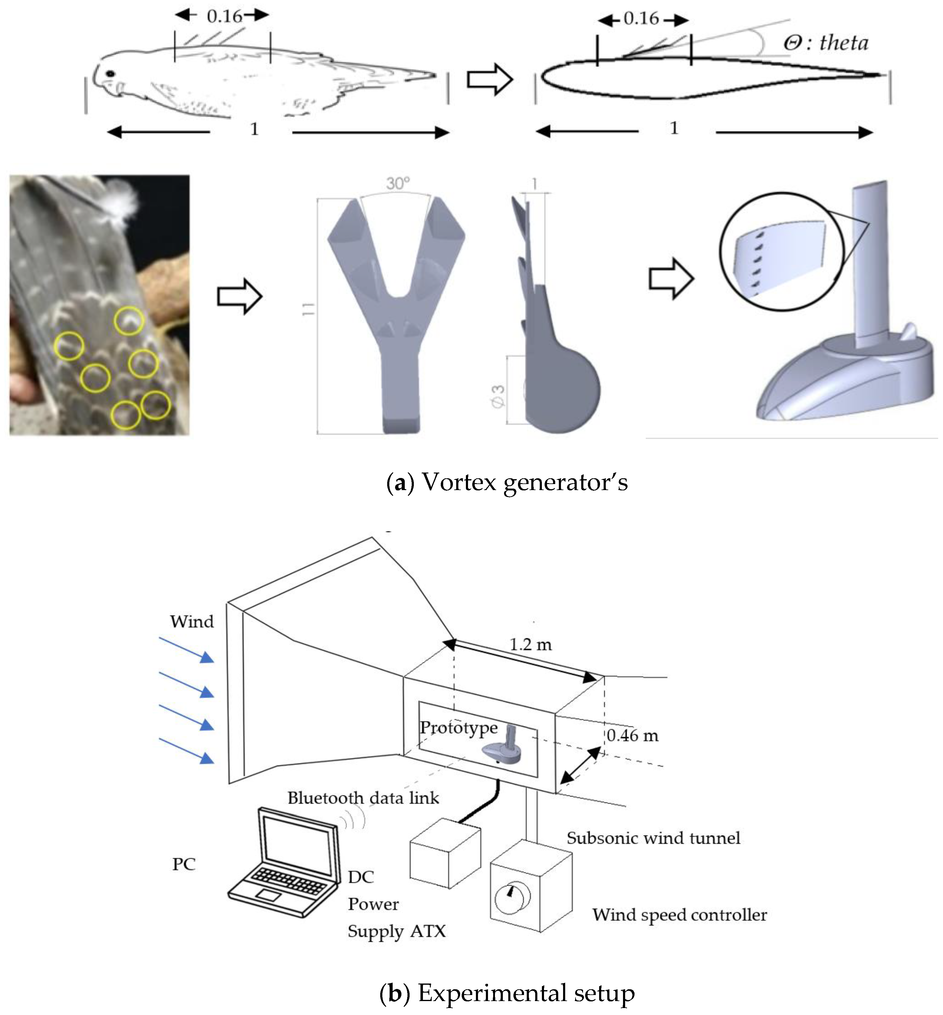 Energies 16 04343 g004