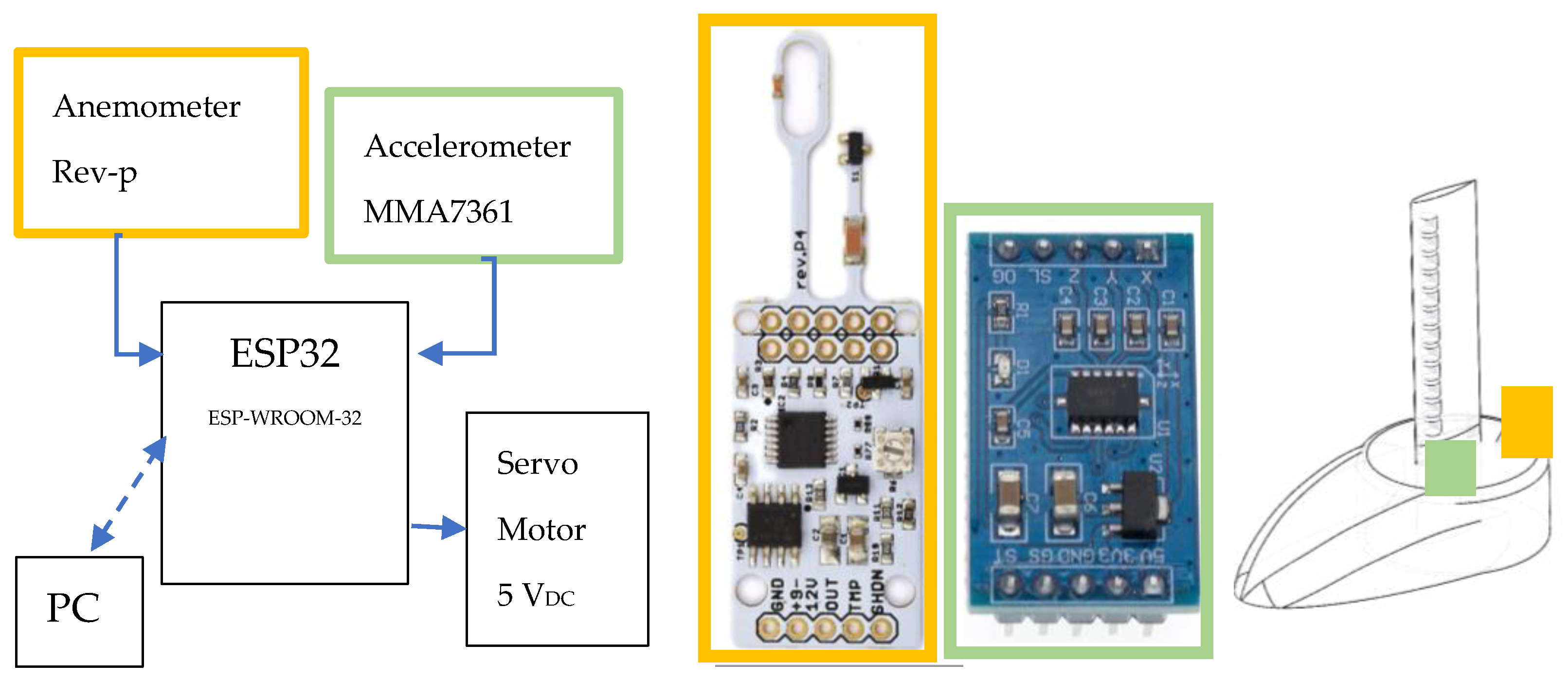 Energies 16 04343 g006