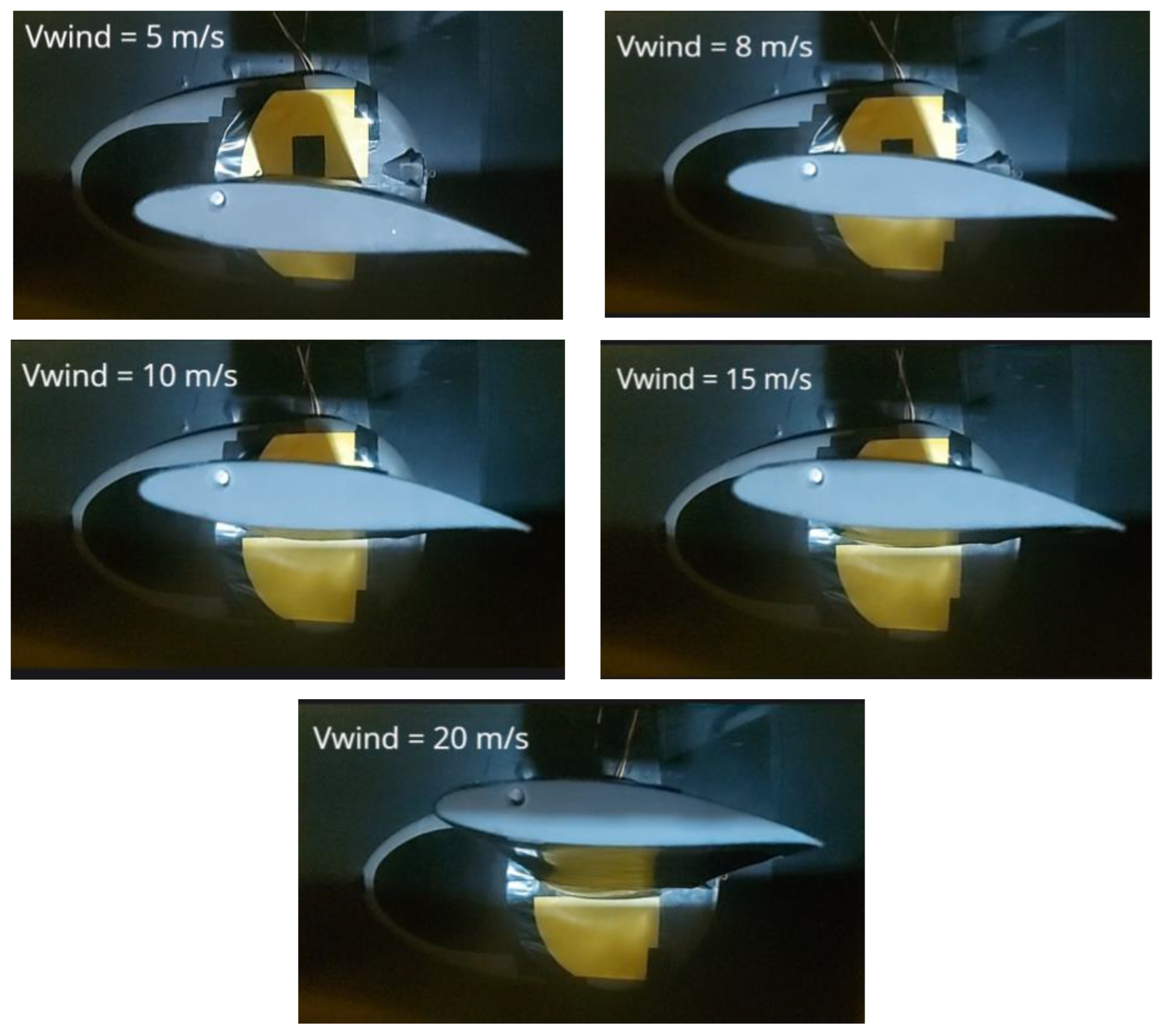 Energies 16 04343 g008