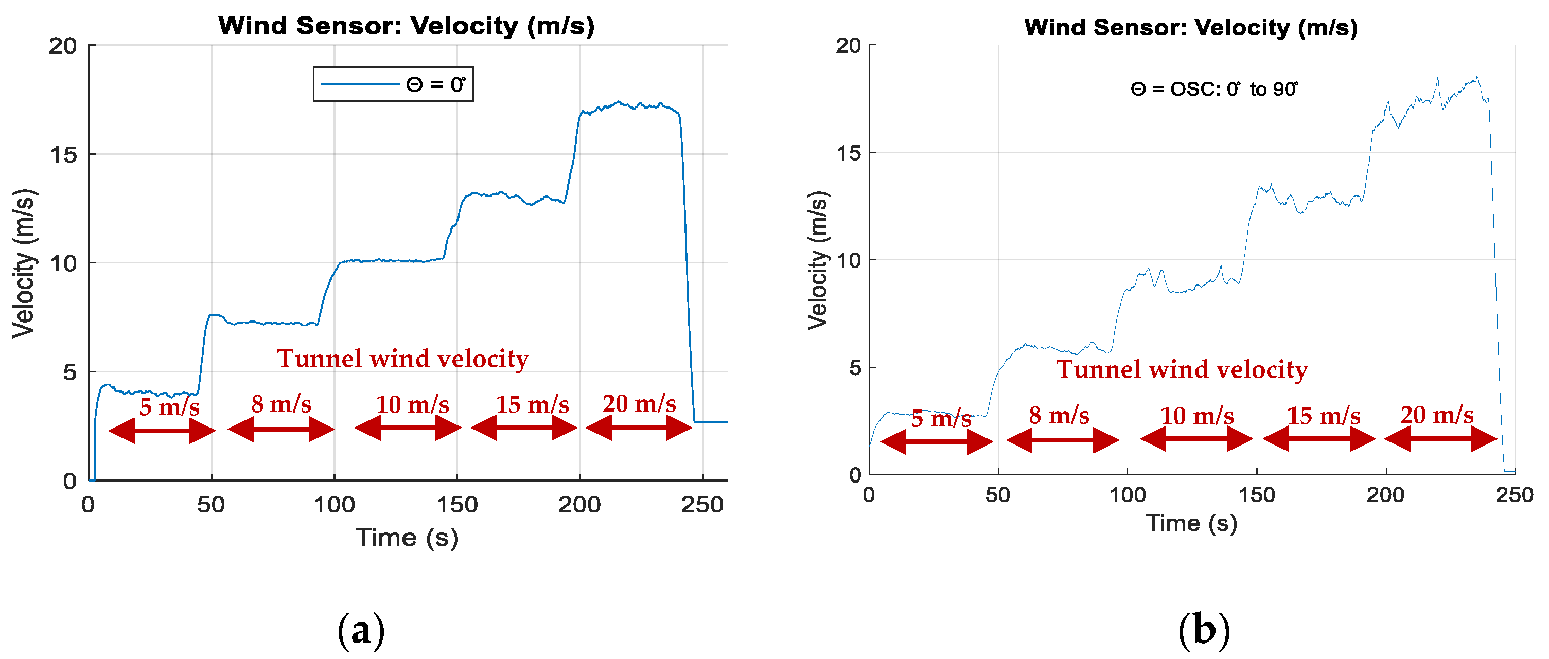 Energies 16 04343 g009