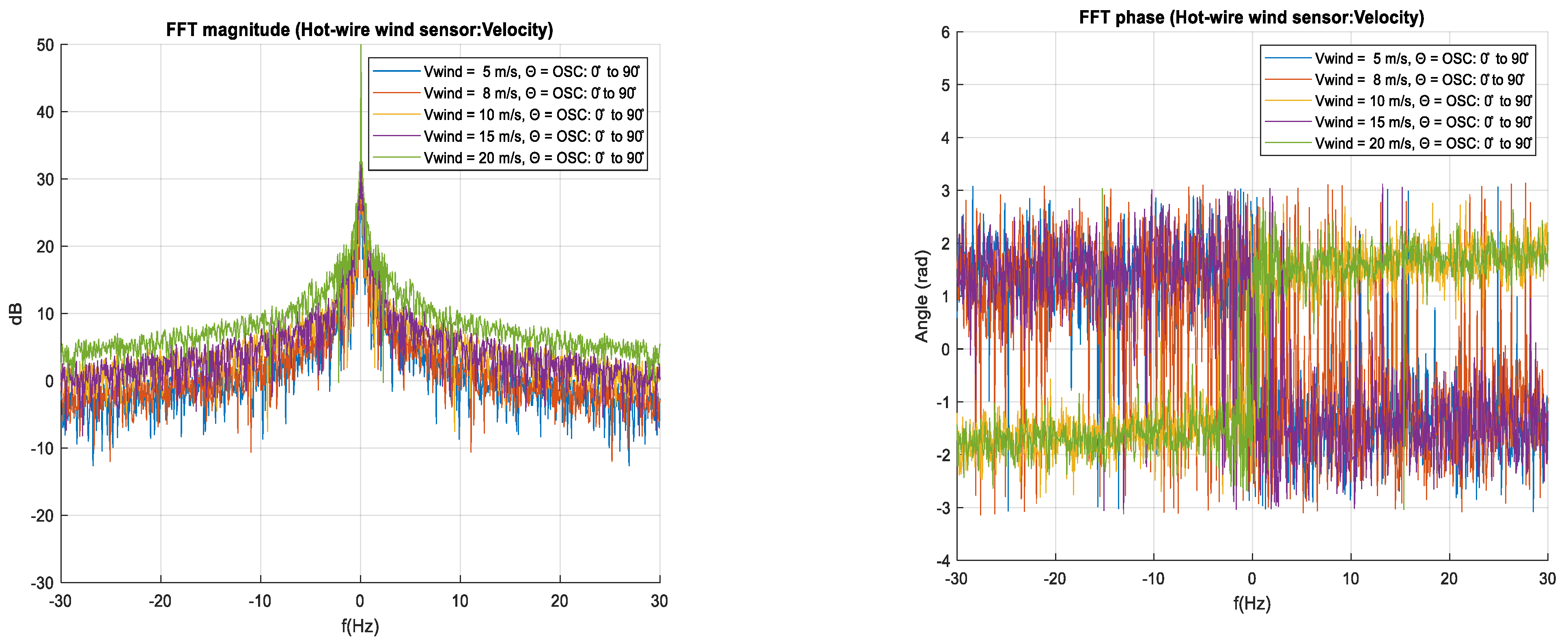 Energies 16 04343 g012