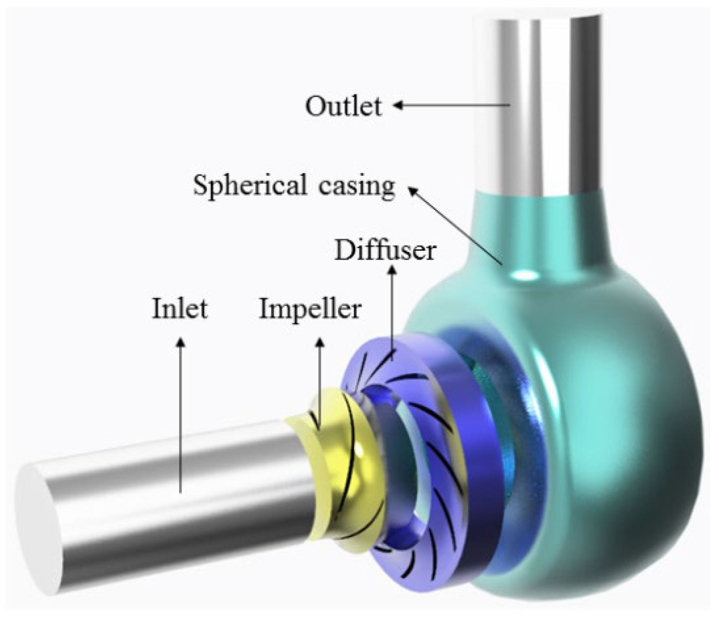 Energies 16 04345 g004 Energies 16 04345 g004