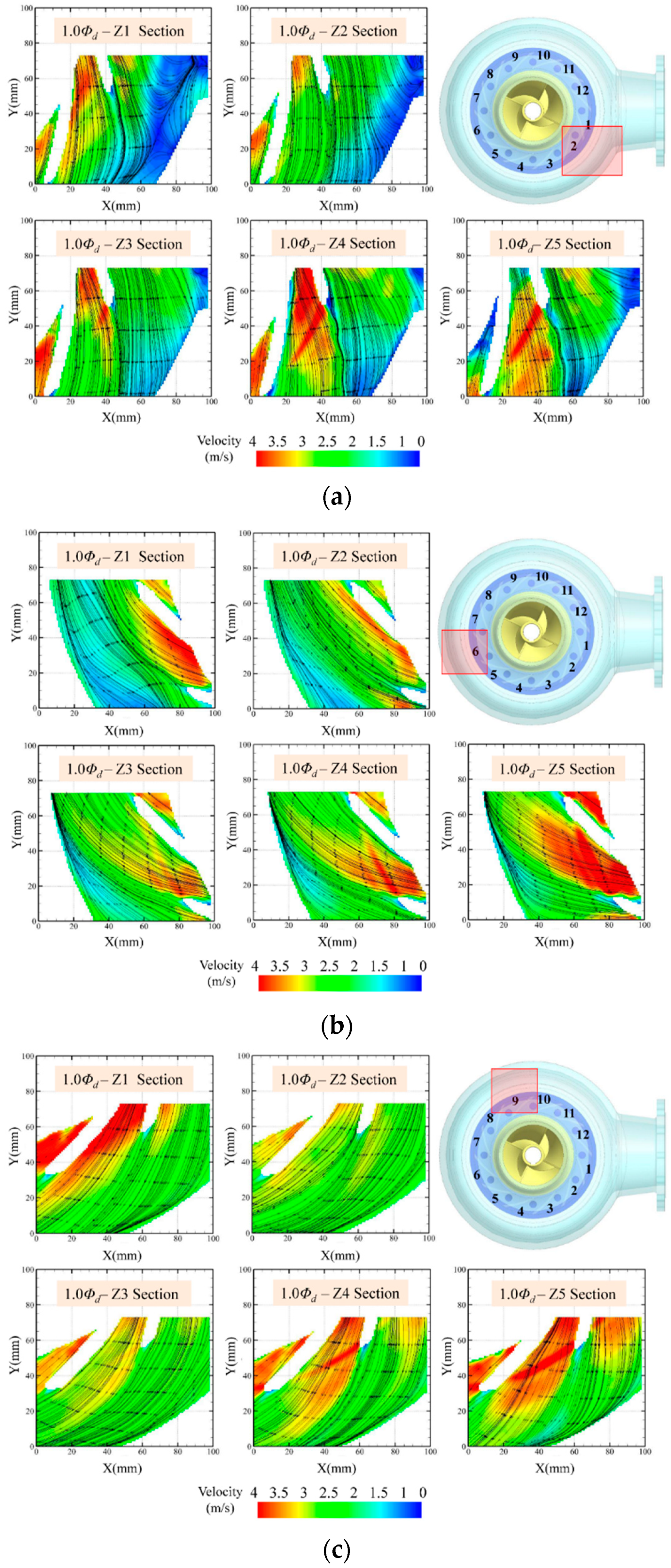 Energies 16 04345 g008a Energies 16 04345 g008a