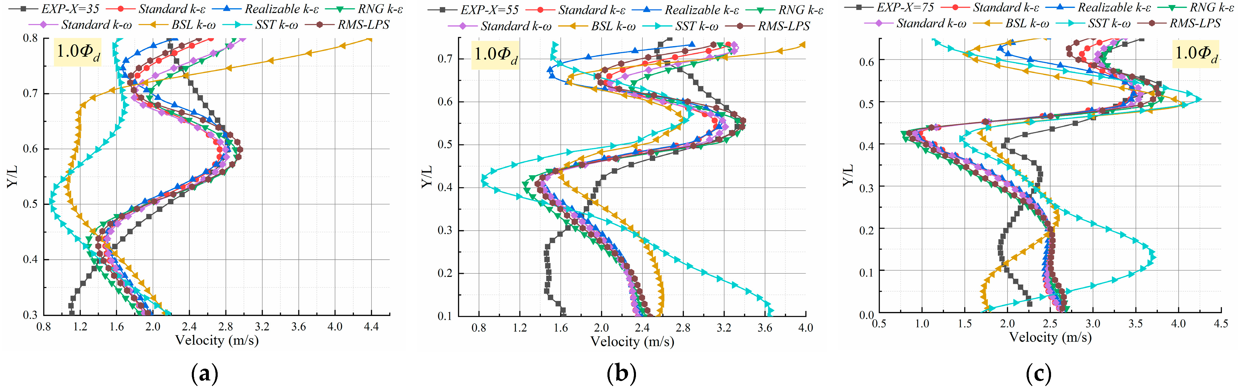 Energies 16 04345 g011 Energies 16 04345 g011