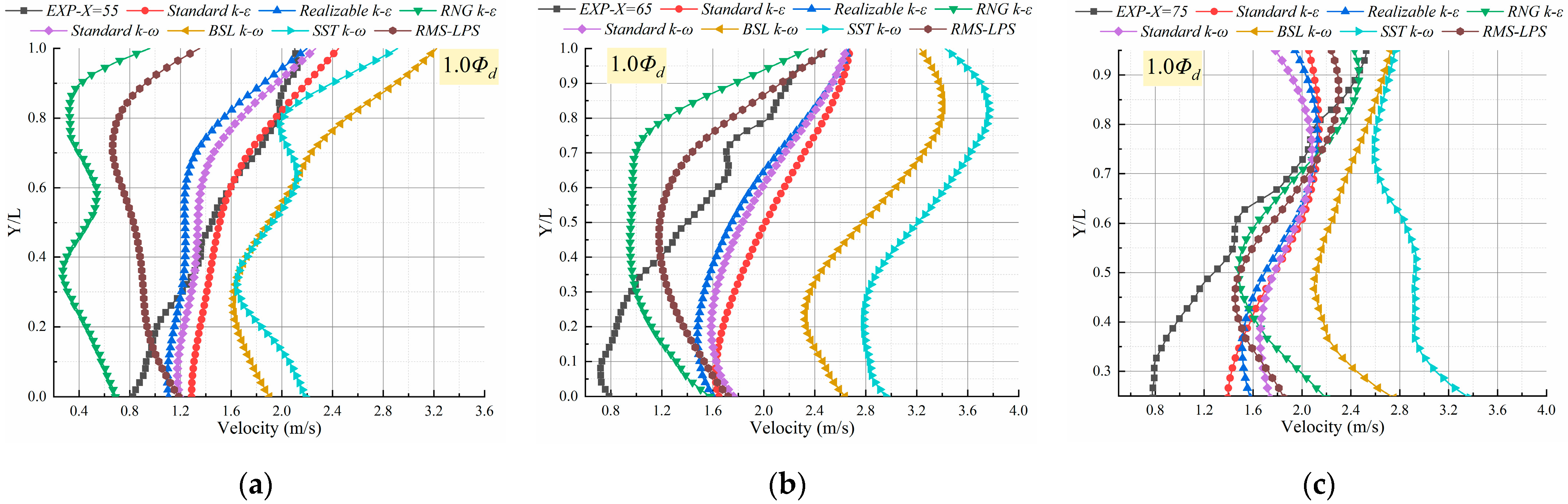 Energies 16 04345 g013 Energies 16 04345 g013