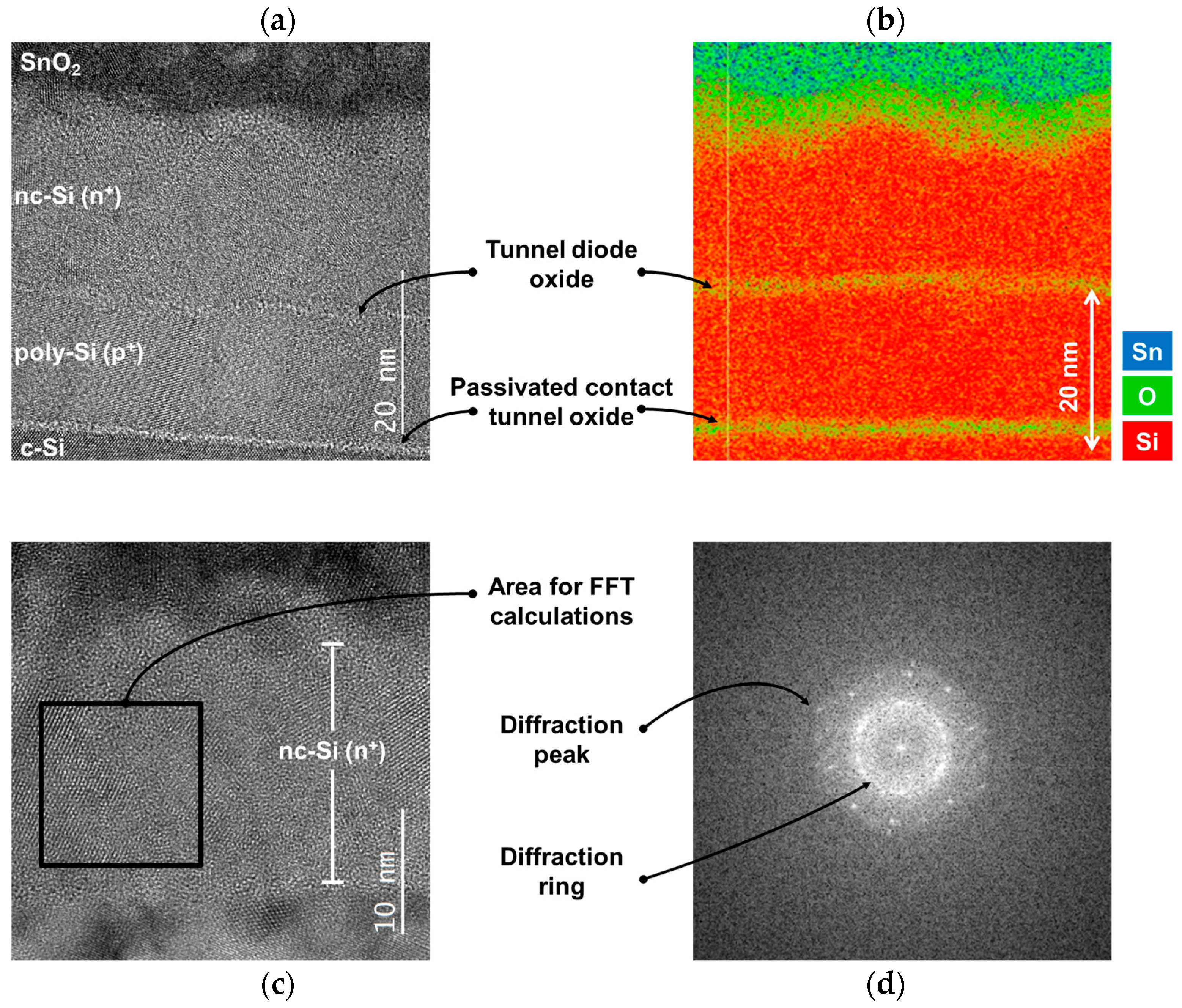 Energies 16 04346 g001
