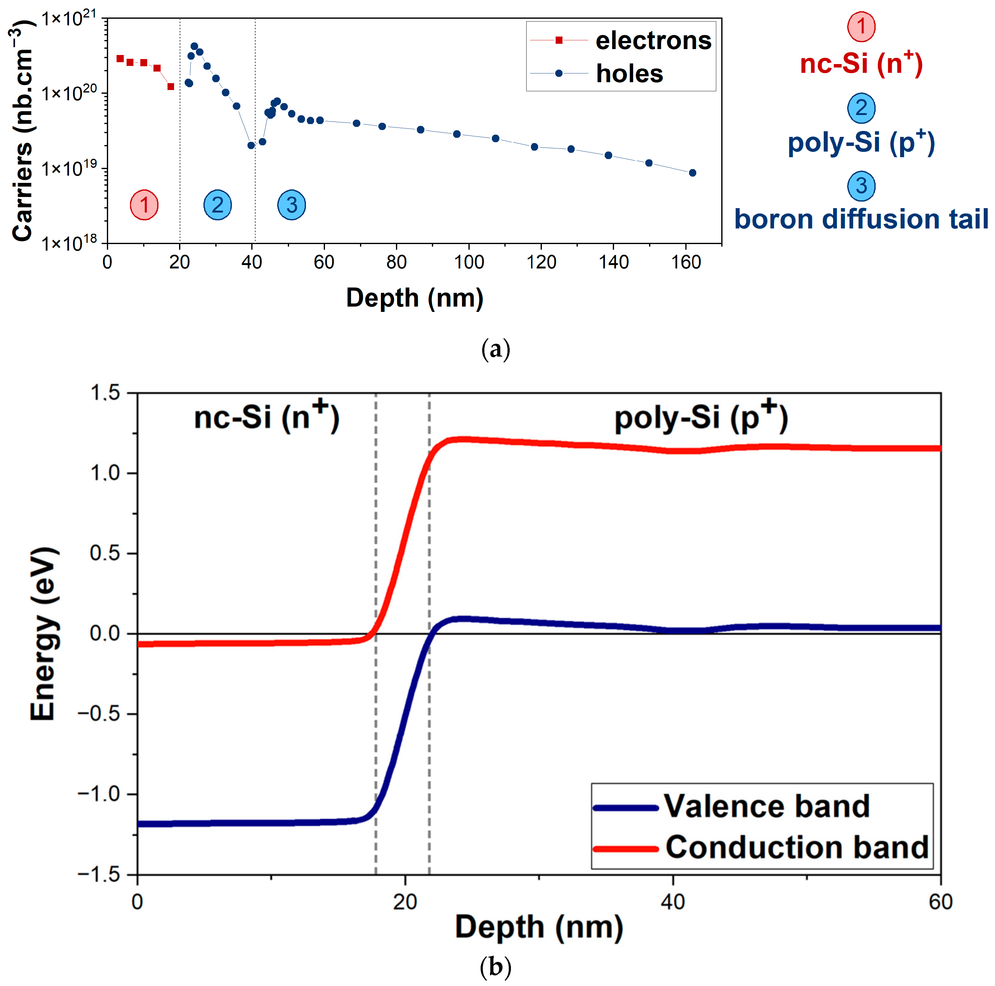 Energies 16 04346 g002