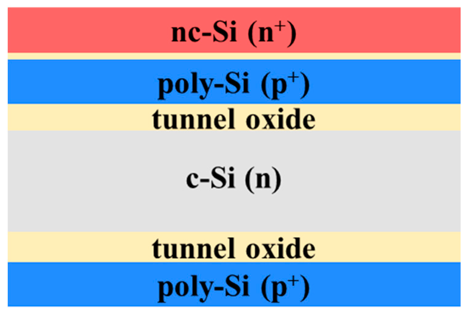 Energies 16 04346 g003