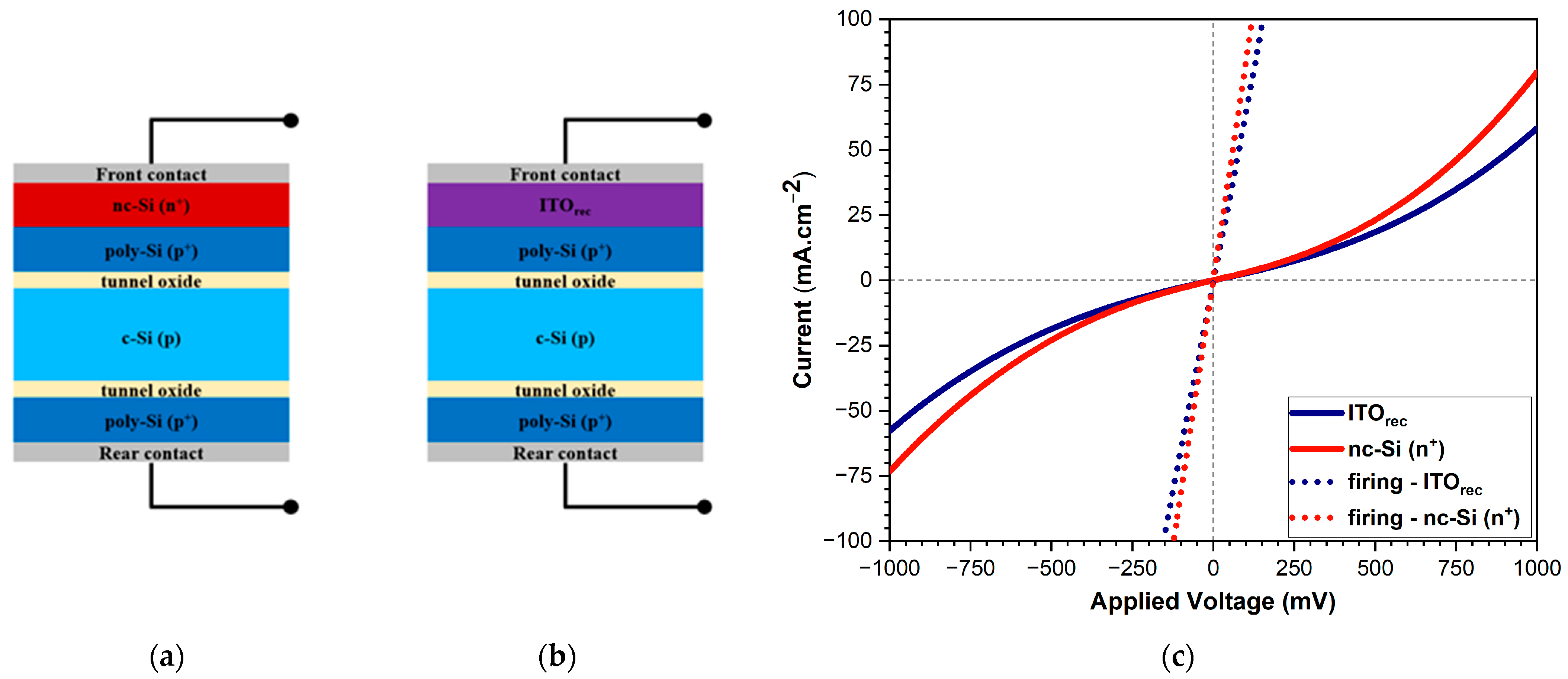 Energies 16 04346 g005