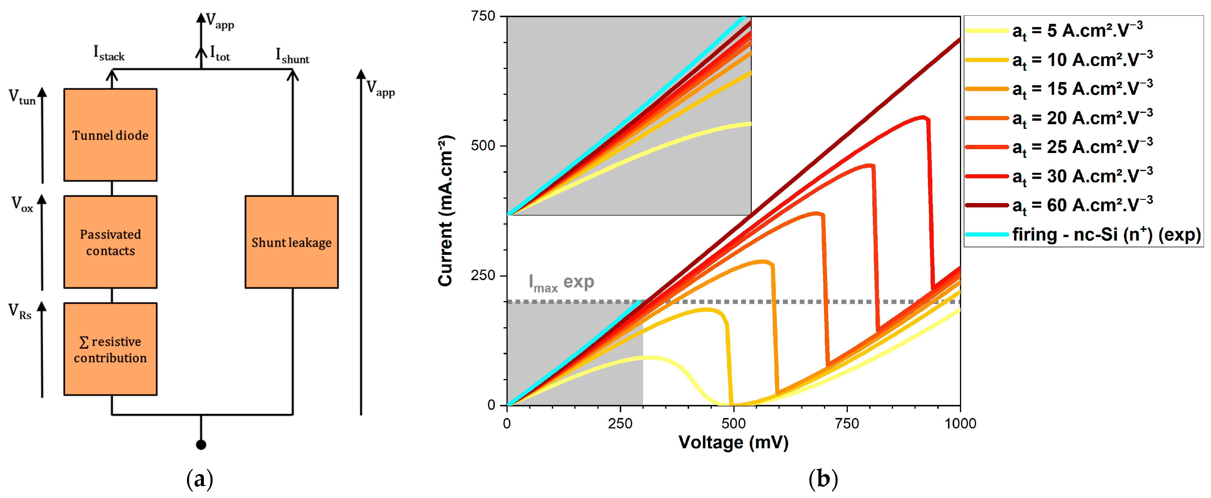Energies 16 04346 g006