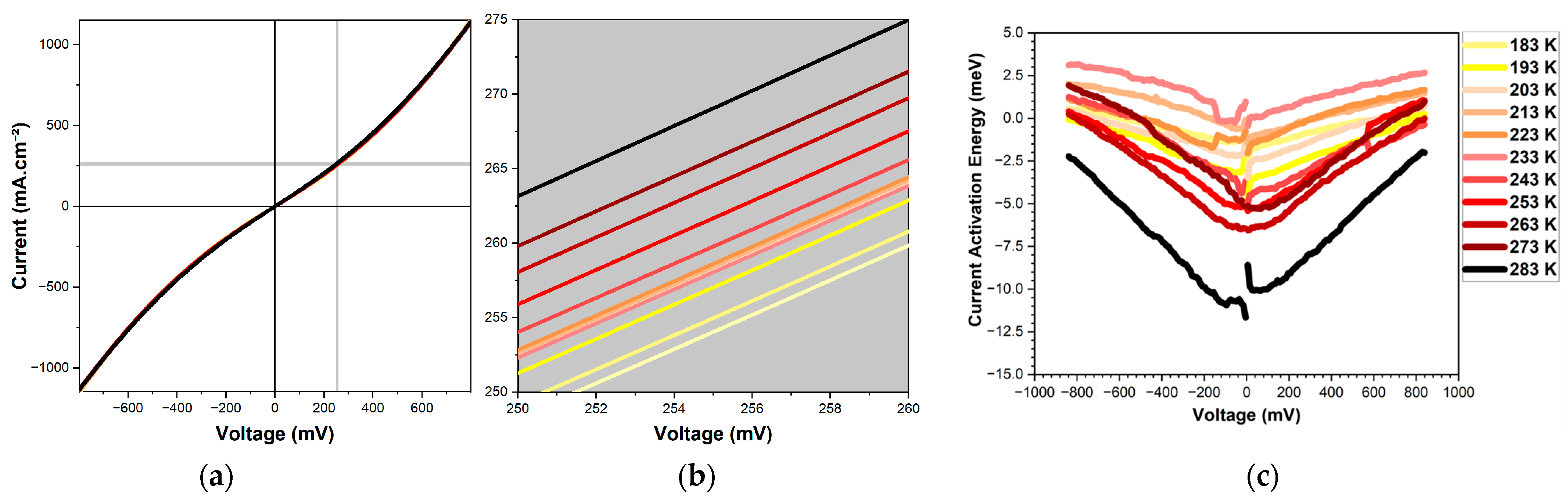 Energies 16 04346 g008
