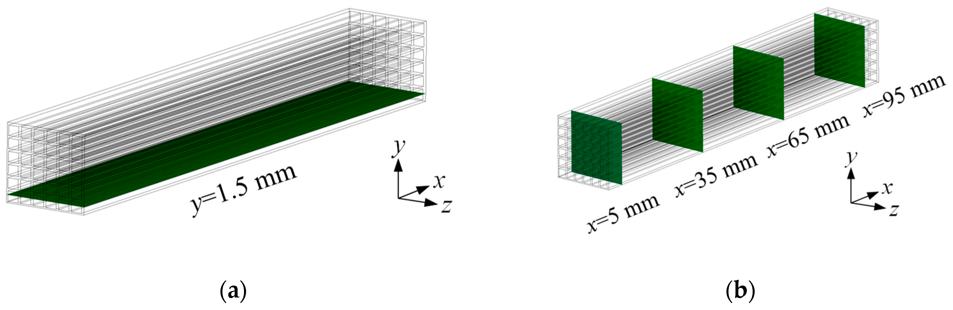 Energies 16 04347 g002 Energies 16 04347 g002