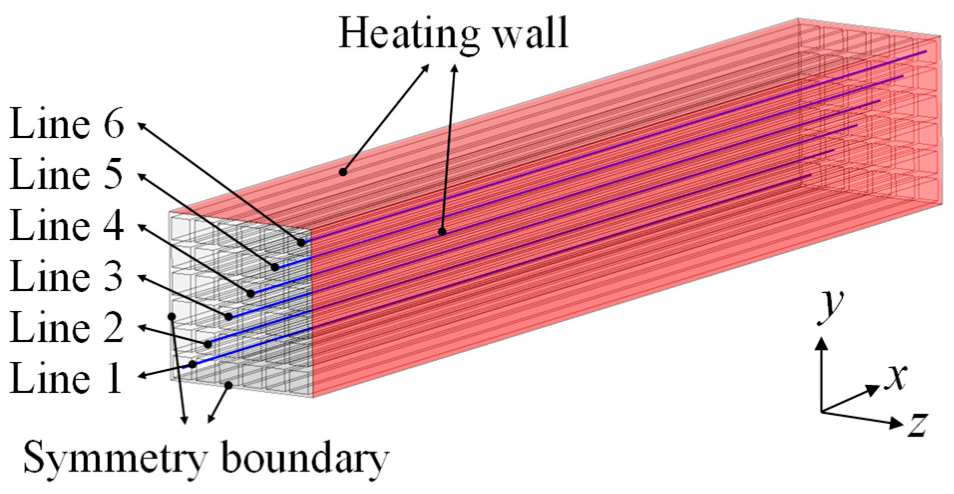 Energies 16 04347 g003 Energies 16 04347 g003